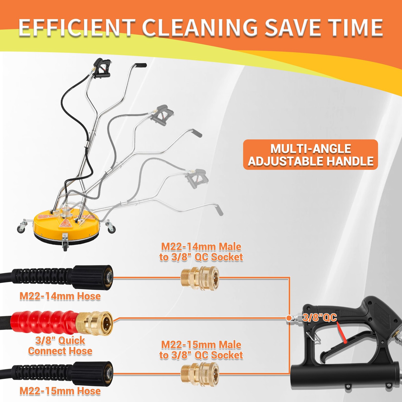 20″ Pressure Washer Surface Cleaner Dual Handle,Power Washer Surface Cleaner …