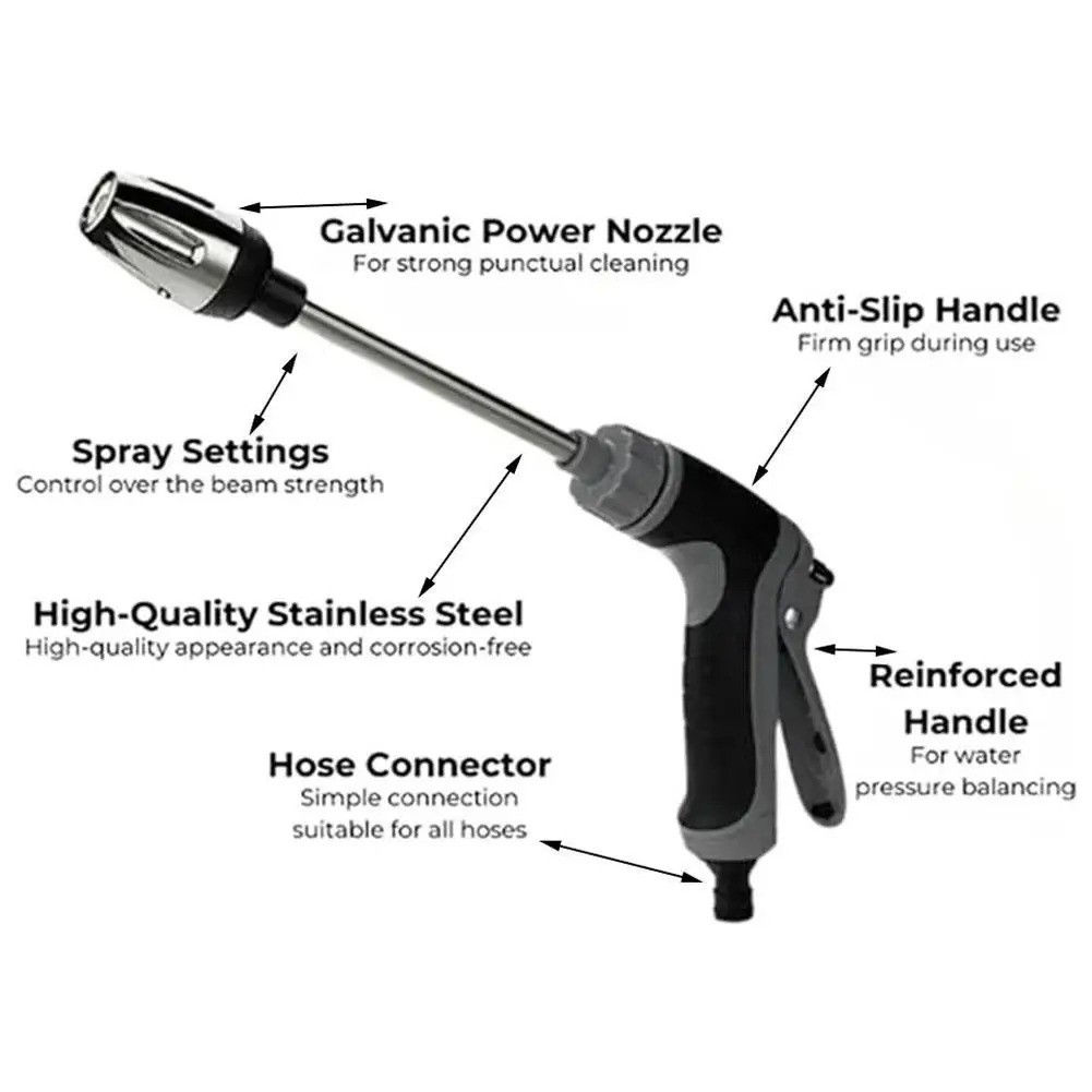 Jetterix™ Pressure Washer Pressure Gun Pressure Nozzle for Garden Hose-