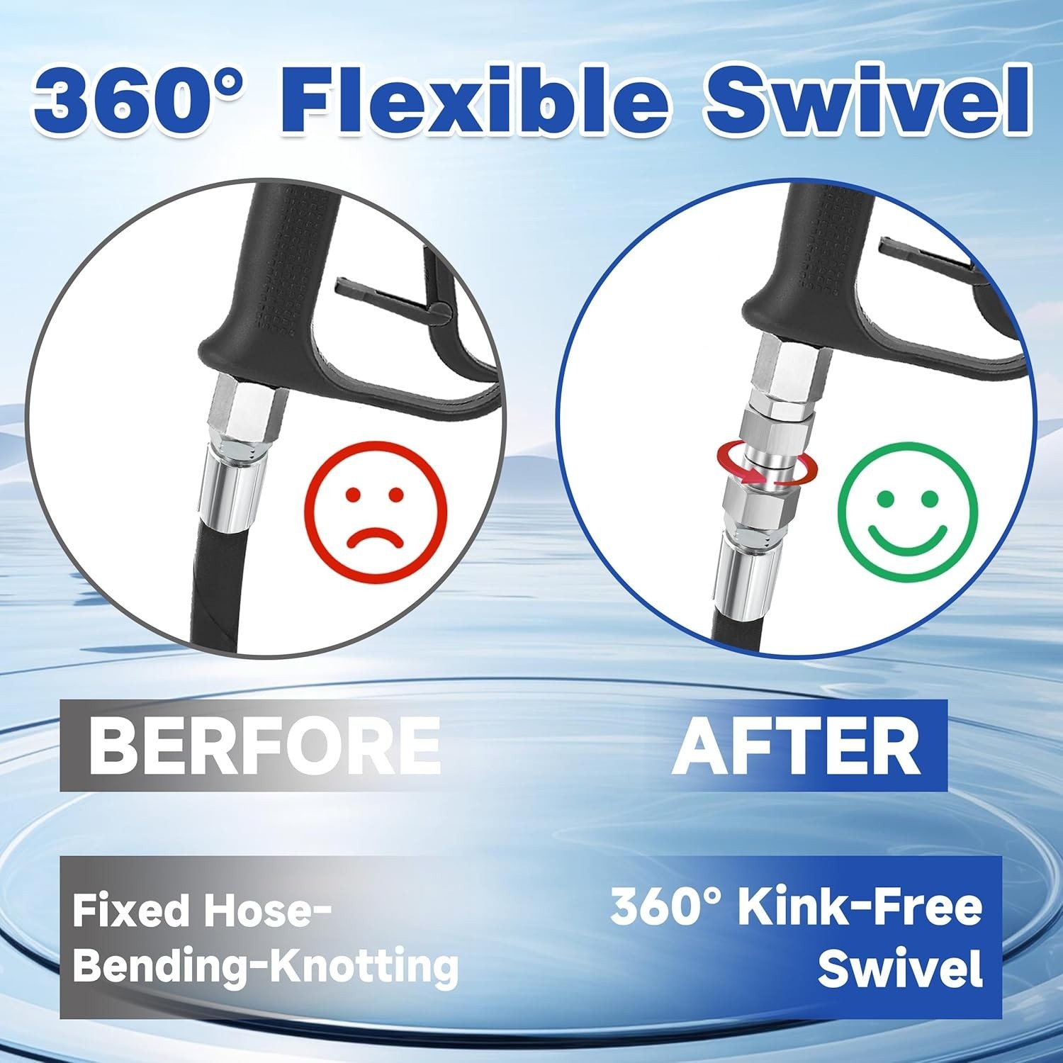 3/8” NPT Pressure Washer Swivel Fitting, Anti-Twist 3/8” Swivel Male to Femal…