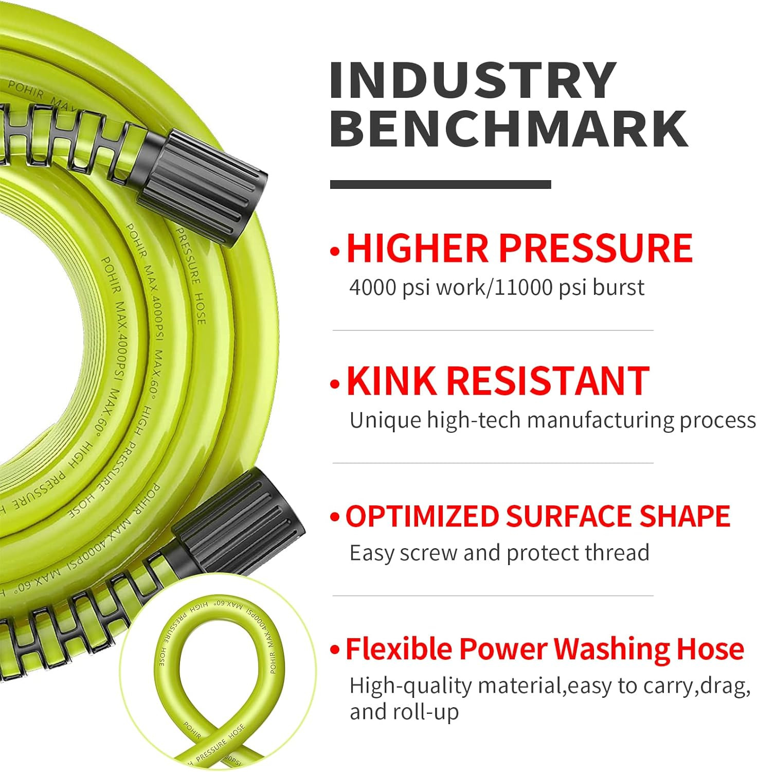 Pressure Washer Gun and Hose, 3600 PSI, 3/8″ Quick Connect | M22 15Mm/14Mm Fitti