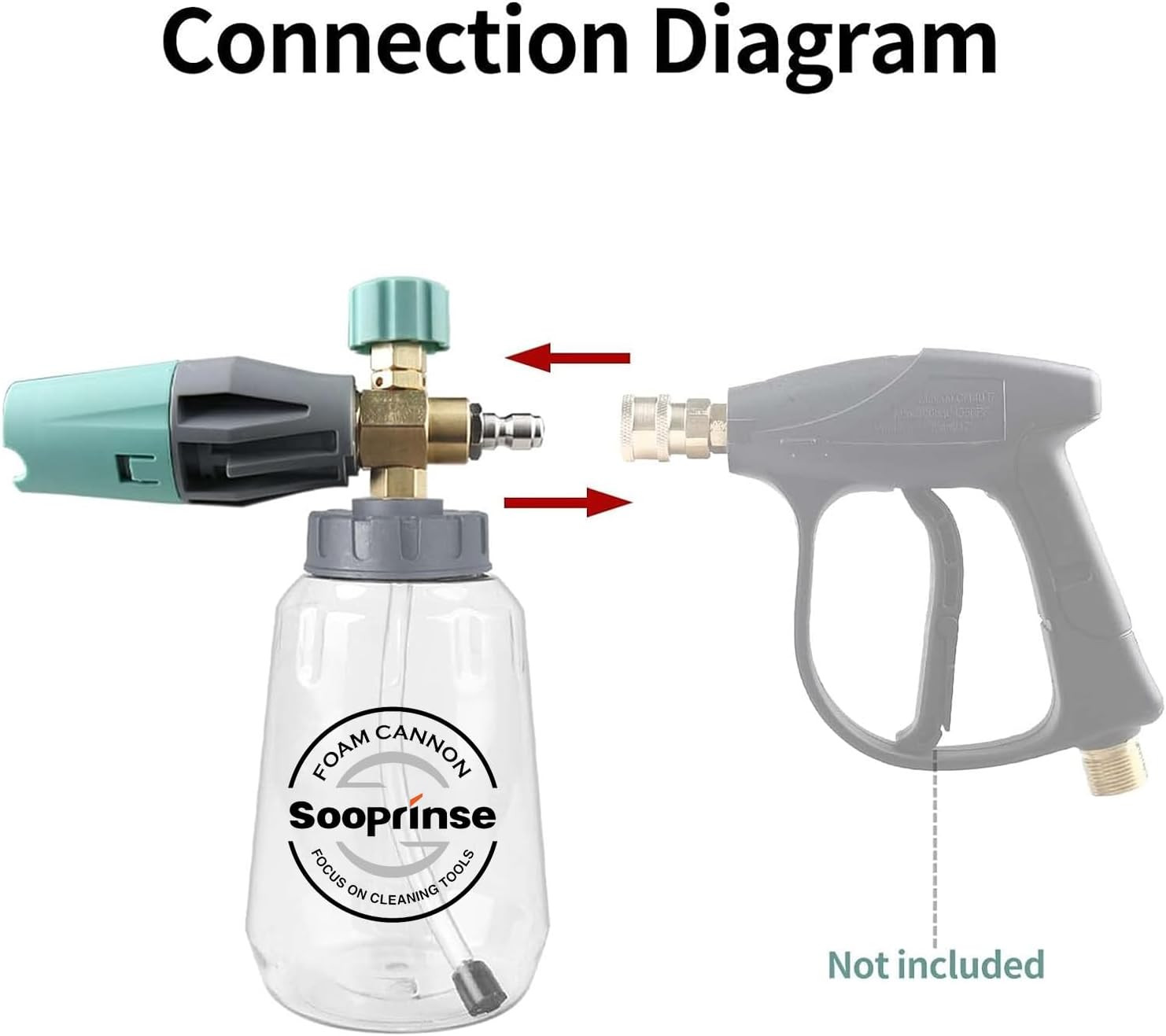 Sooprinse Foam Cannon, Adjustable Snow Foam Lance Transparent Body, Professional