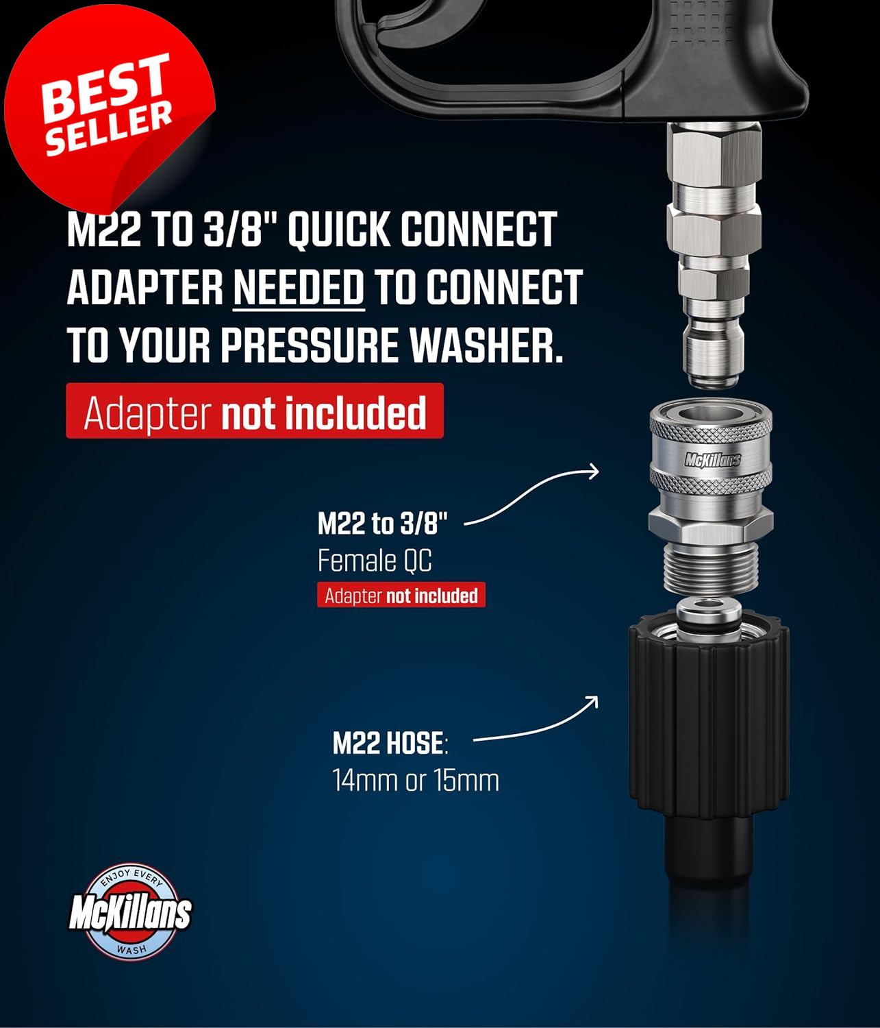 High Pressure Washer Gun Short Swivel 3/8″ Plug 1/4″ Quick Connect – US