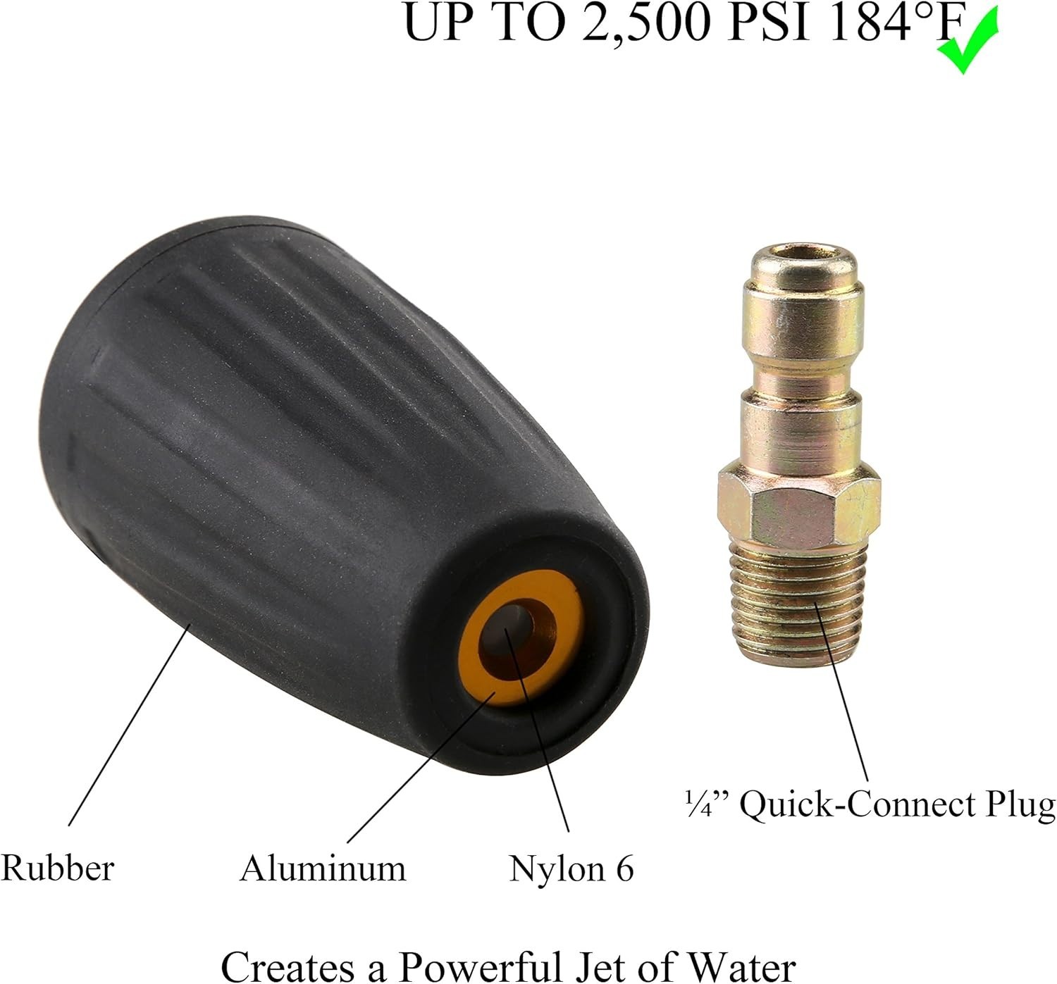 Heavy Duty 2500 PSI Turbo Nozzle for Pressure Washers – Quick Connect Capability