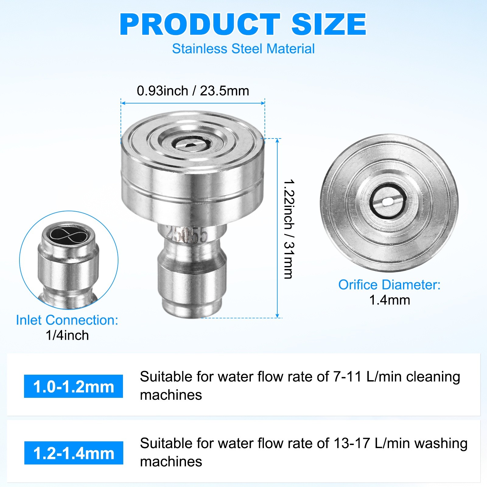 1-Pack 25 Degrees Pressure Washer Nozzle Tips, 1/4 Inch Quick Connect, 1.400mm