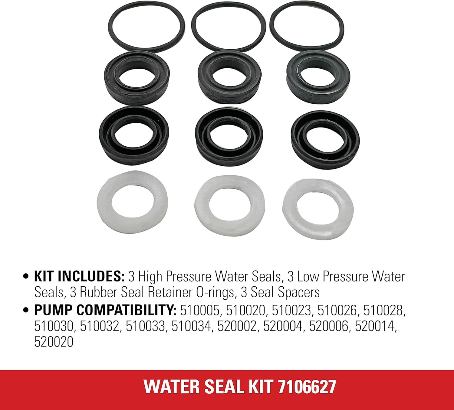Pressure Washer Water Seal Kit – Includes High & Low Pressure Seals for Repair