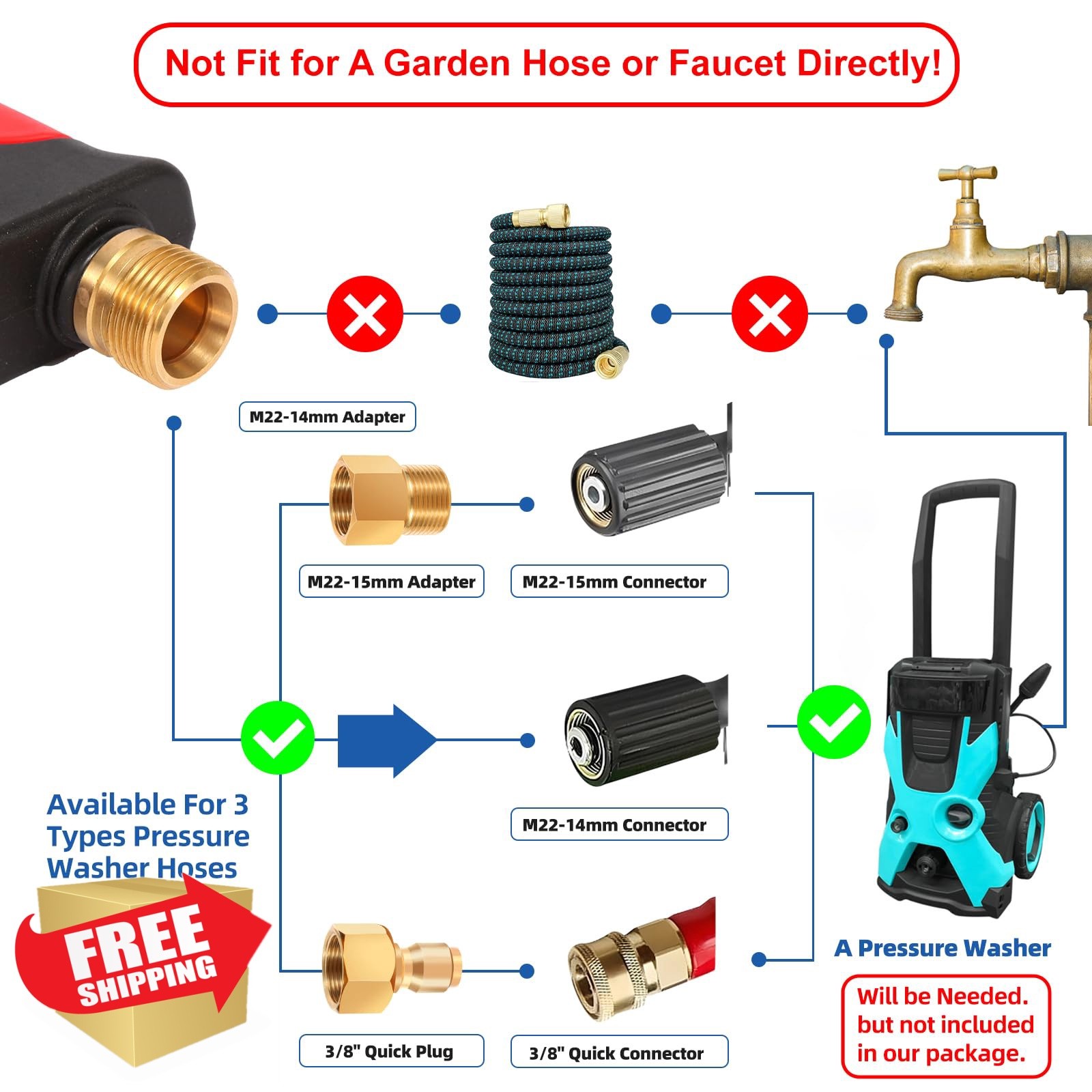 DUSICHIN Foam Cannon Pressure Washer Gun