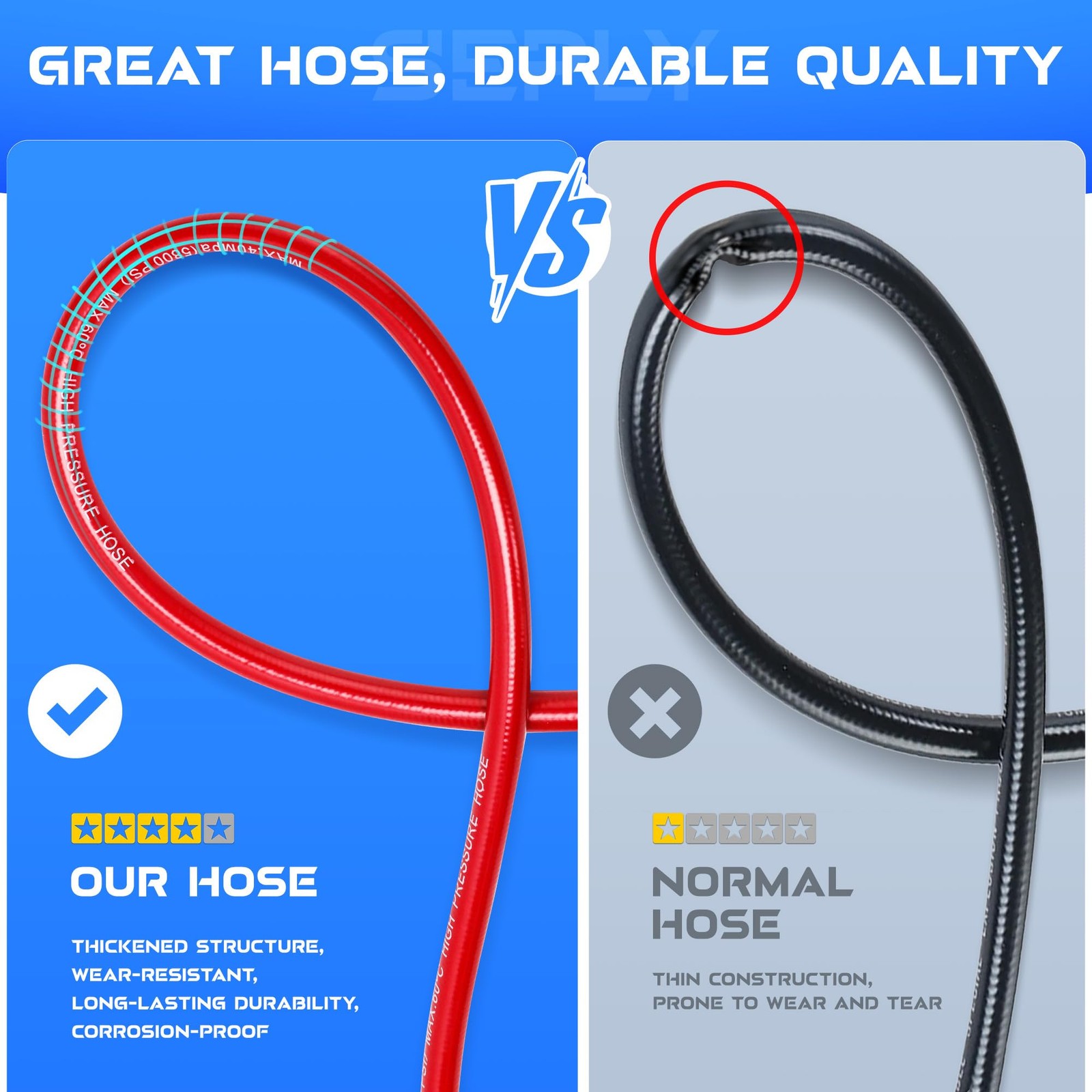 Sewer Jetter Kit for Pressure Washer 50 FT, Drain Cleaner Hose with Power Was…