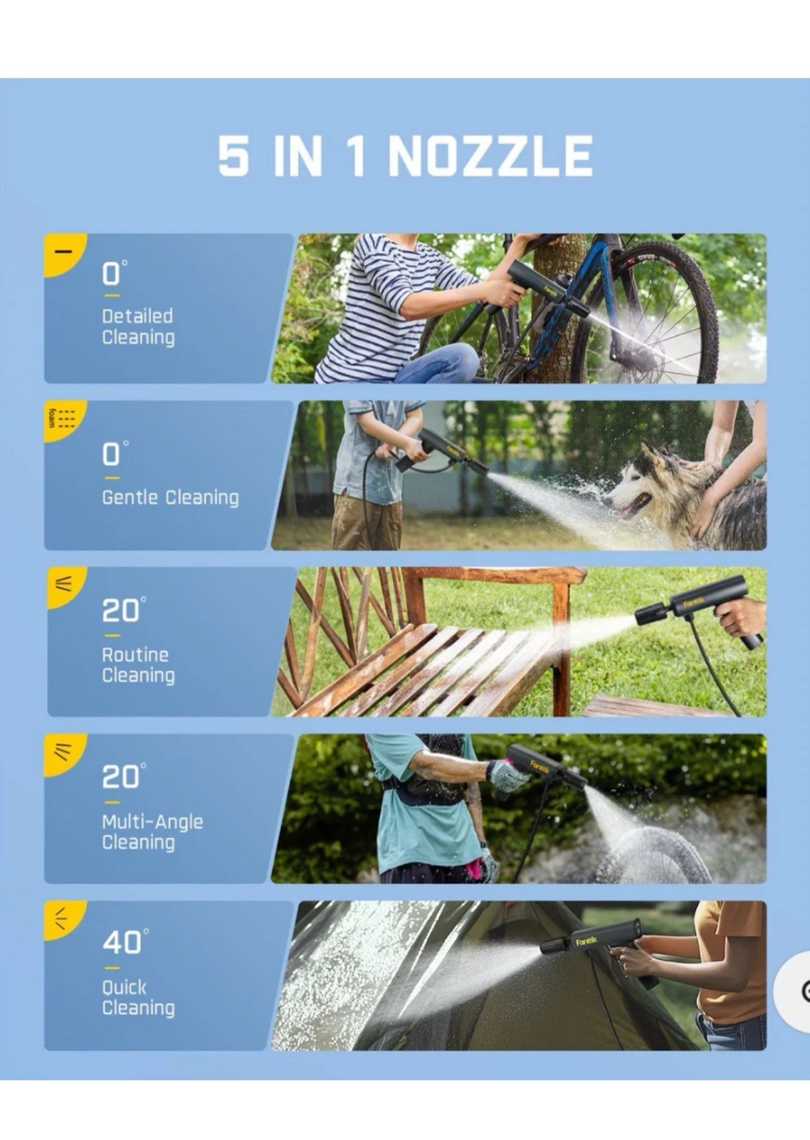 Fanttik K100 Flip Portable Cordless Electric Sprayer, Foldable Pressure Washer