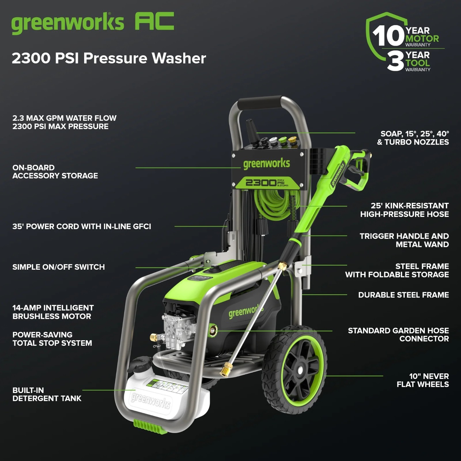 Greenworks 2300 PSI Electric Pressure Washer(Gen2) 35Ft Cord 25Ft Hose 5 Nozzles