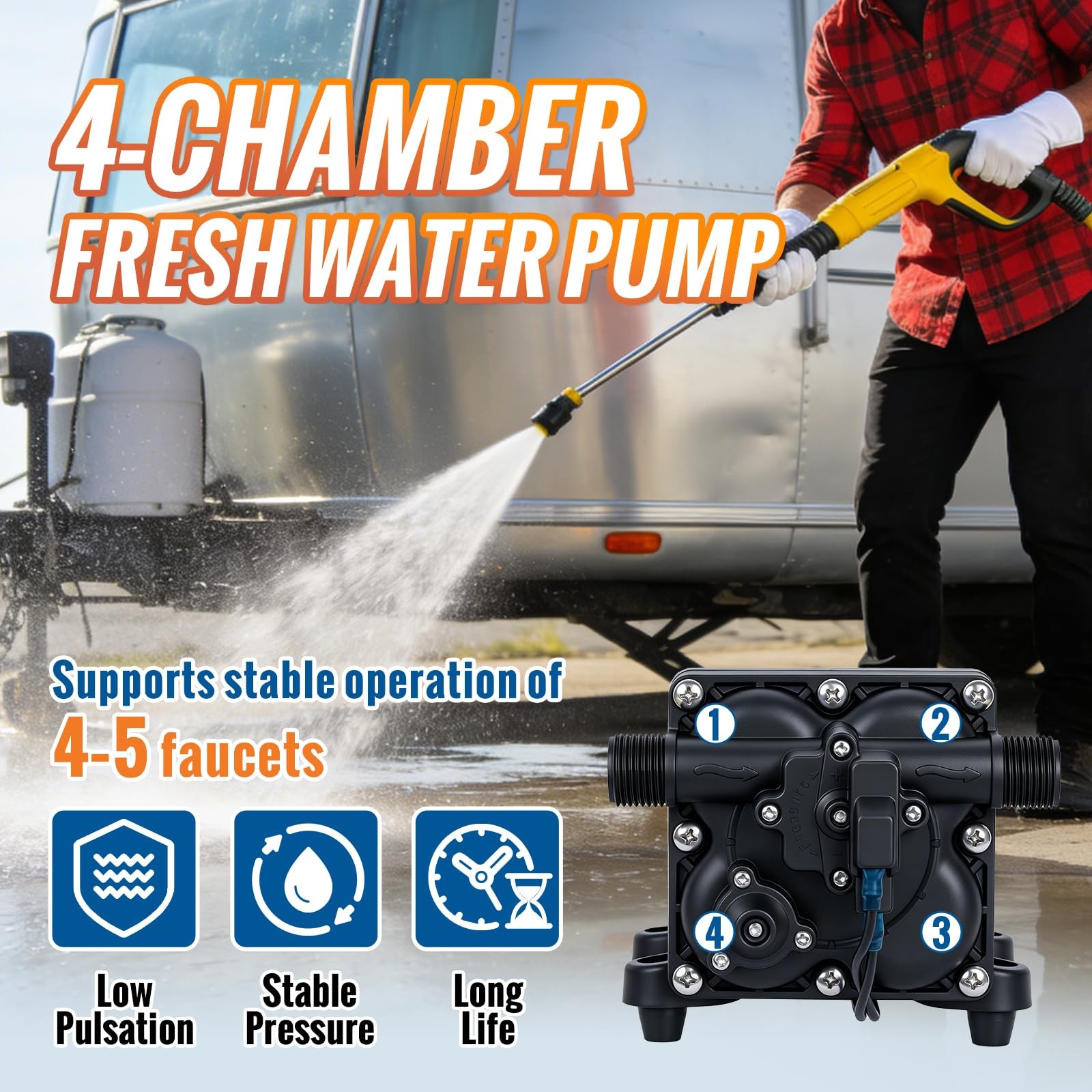 Water Pressure Diaphragm Pump 110V AC 5.5GPM 70PSI RV Water Transfer Pump 110…