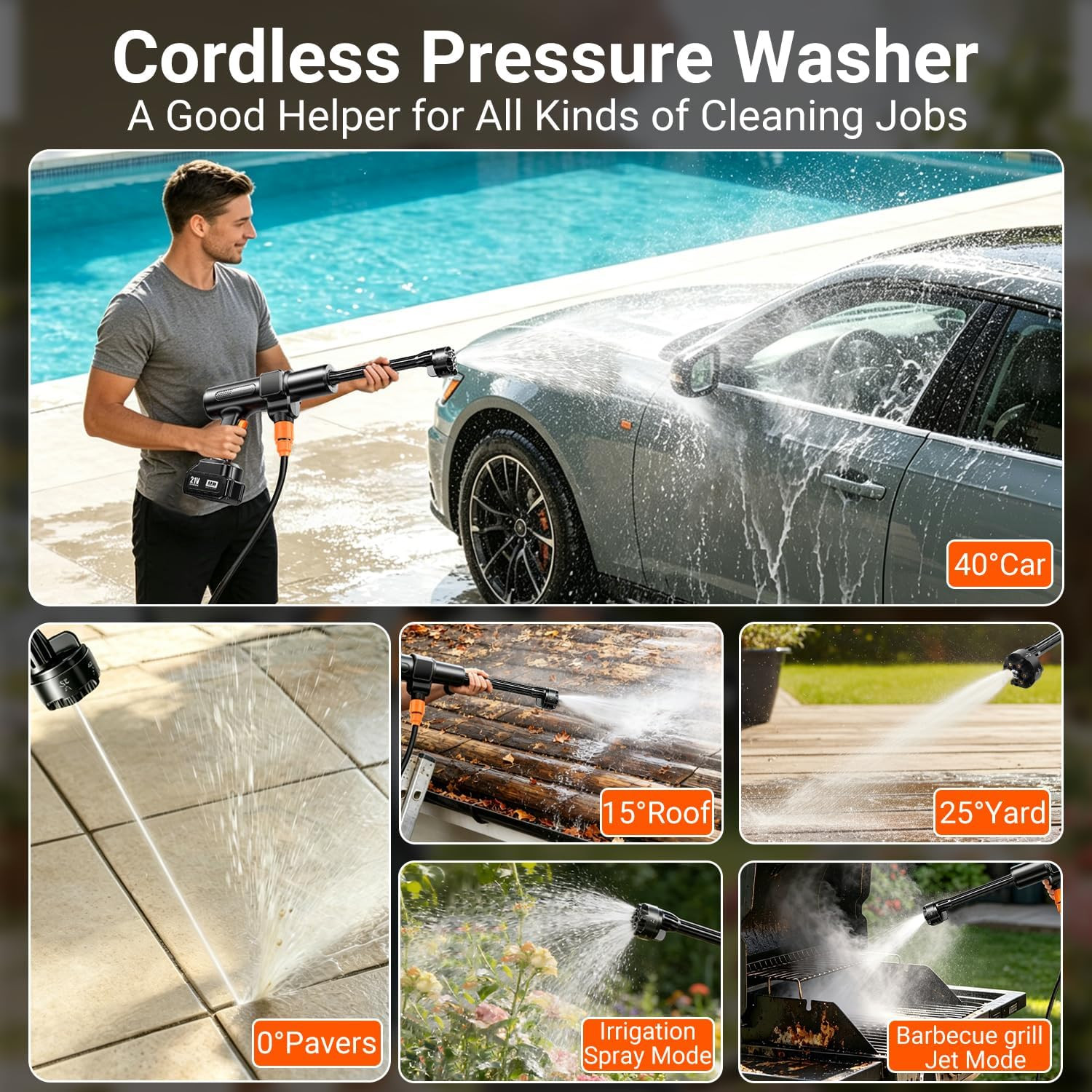 Cordless Pressure Washer, 1500 PSI Max Power Washer with 2X4.0Ah 21V Large Capac