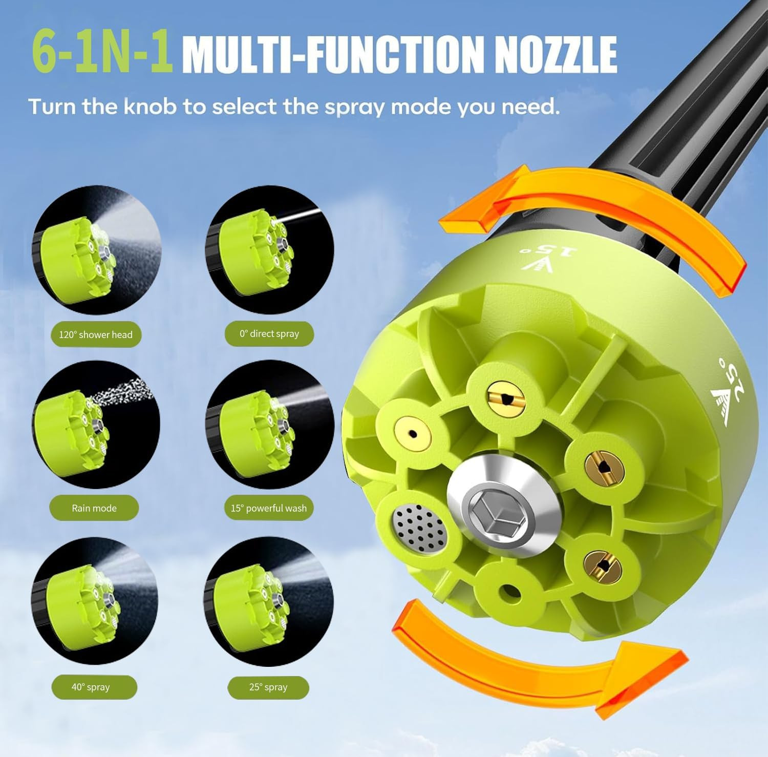Cordless Car Washer,1000 PSI with Half-Hour Runtime & 6-In-1 Swivel Nozzle, 16.4