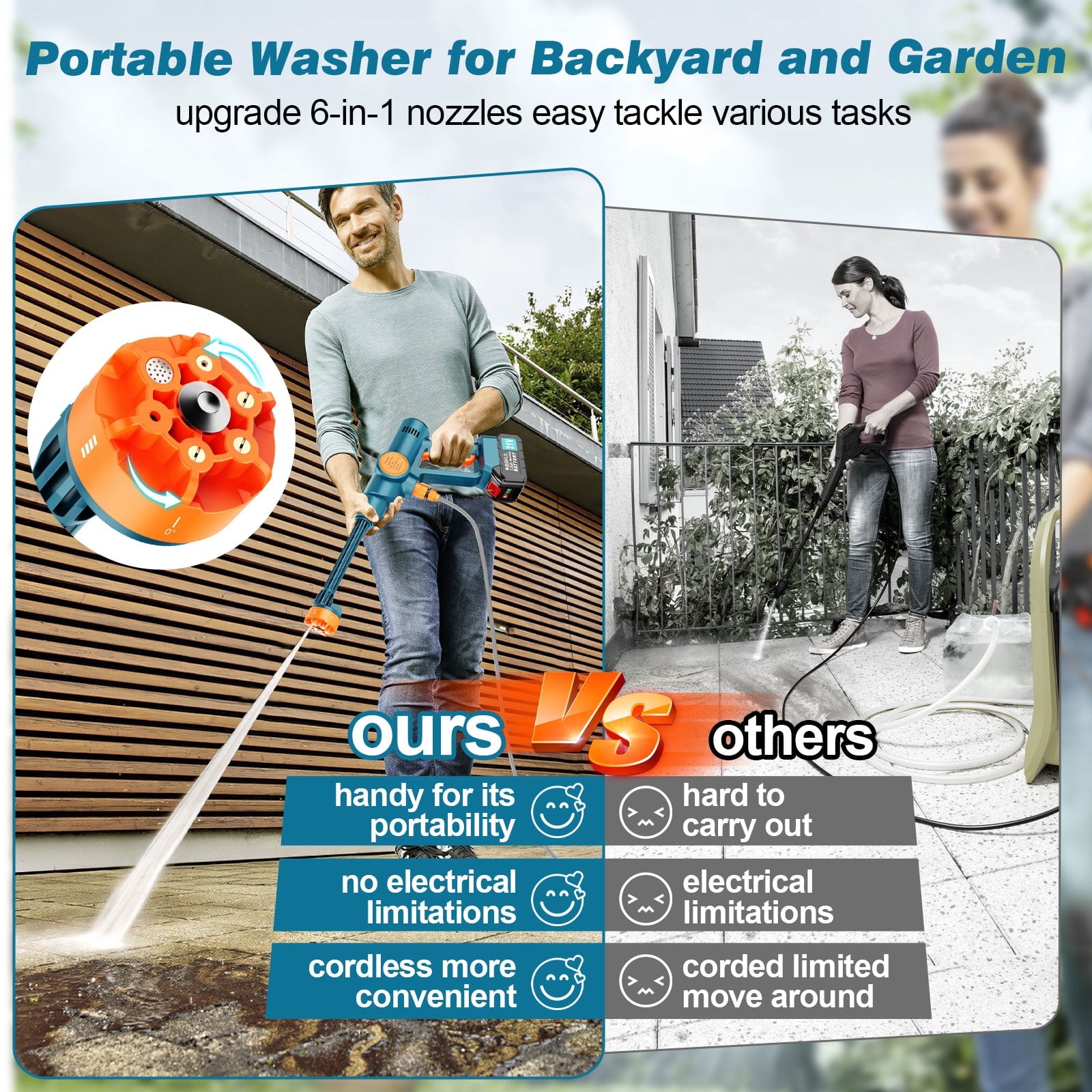 Lemolifys Cordless Pressure Washer, 652 PSI, 1.3 GPM, Dual 21V 3000mAh