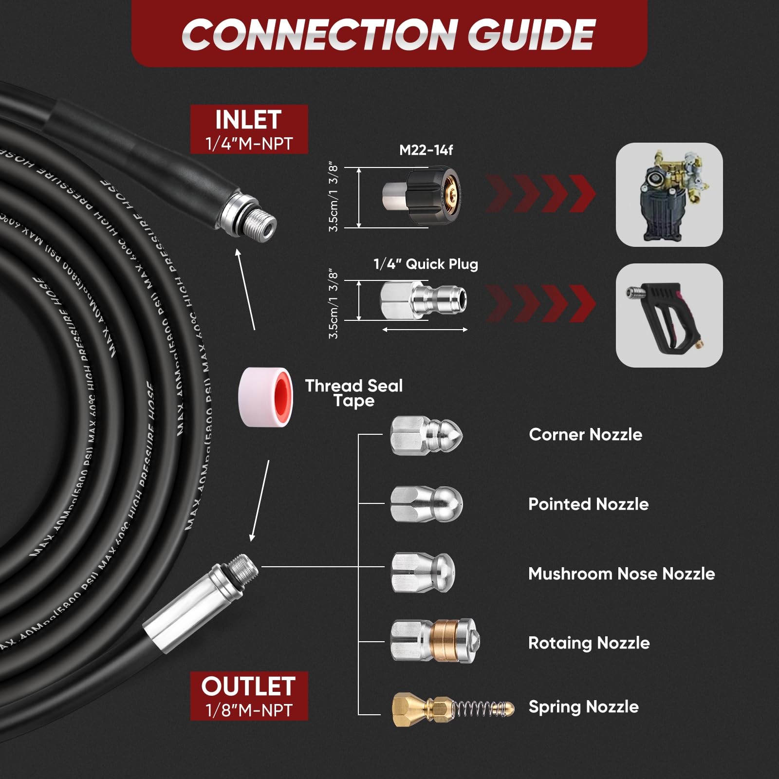 50FT Sewer Jetter Kit for Pressure Washer, 5800 PSI Drain Cleaning Hose with …