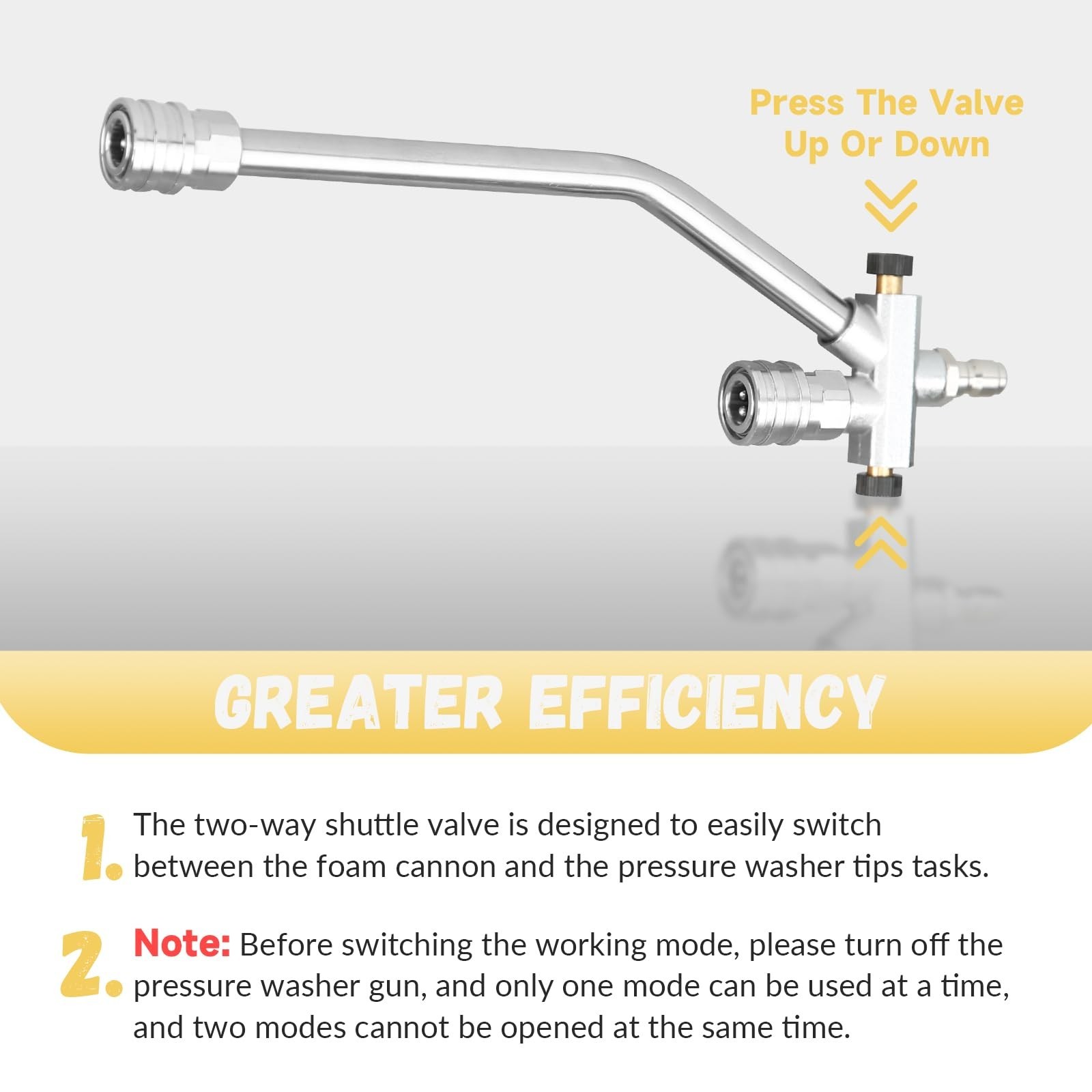 Foam Cannon for Pressure Washer – Dual Connector, M22 & 1/4″ Quick Connect, 5 Ti