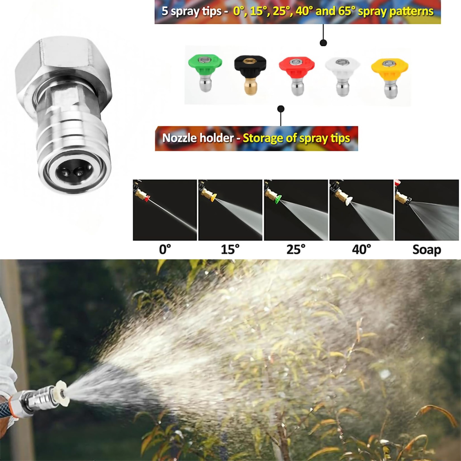 Garden Hose to Pressure Washer Adapter,Pressure Washer Spray Nozzle Tip Set w…