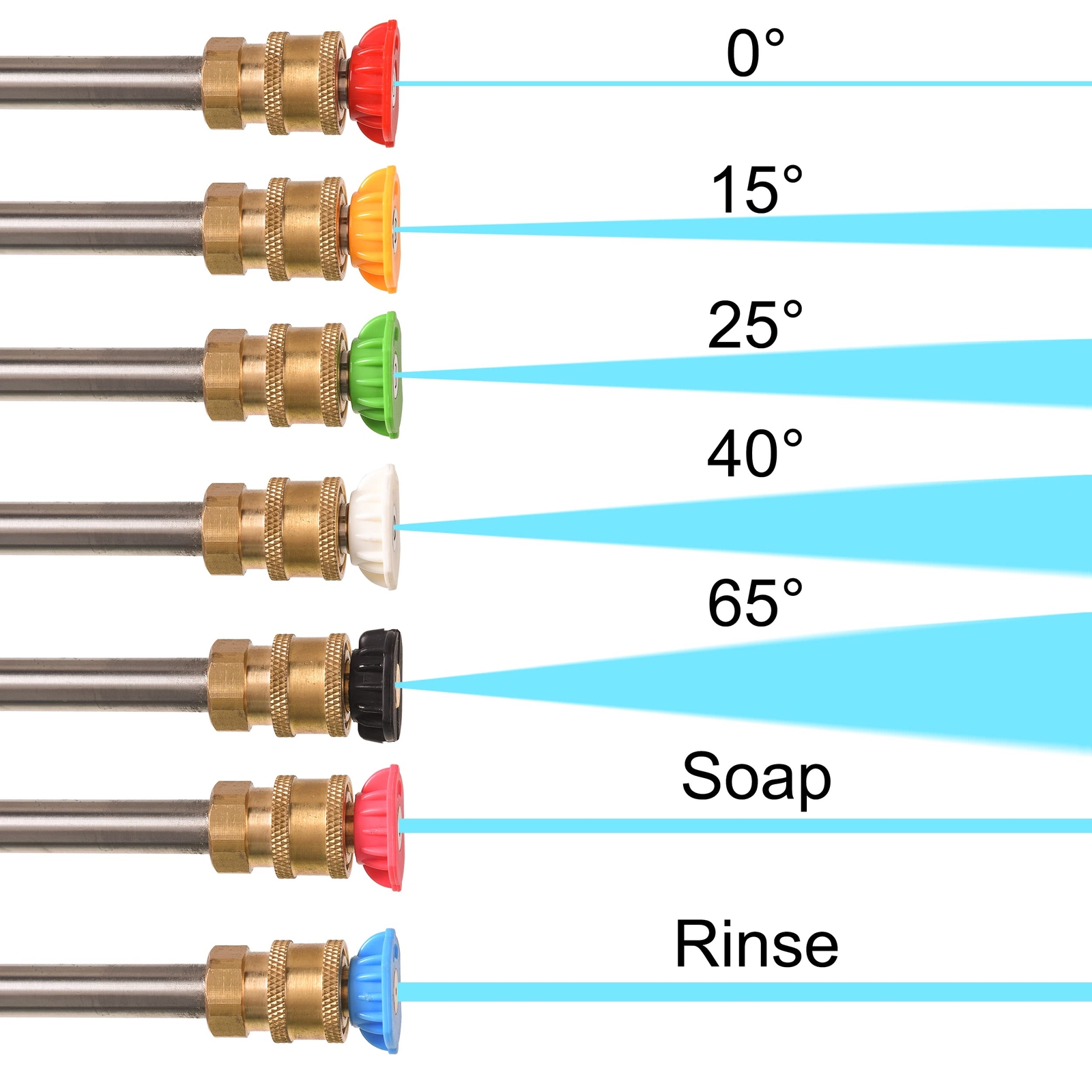 Pressure Washer Nozzle Tips Set with Nozzle Holder 7 Spray Nozzle Tips 1/4 In…