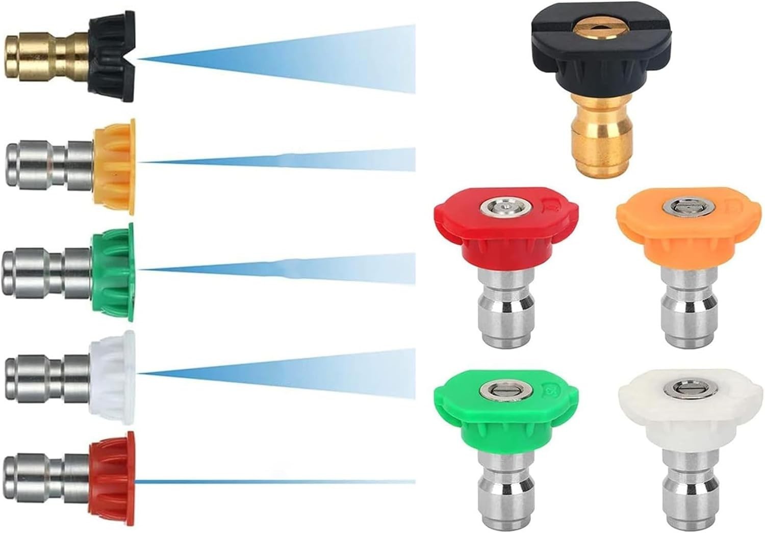 Ultimate 5 Nozzle Set for Pressure Washers: 4000 PSI & Quick Connect