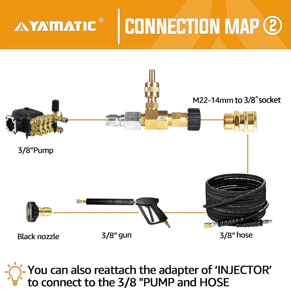 YAMATIC Adjustable Chemical Injector Kit for Pressure Washer,M22-14mm Connectors