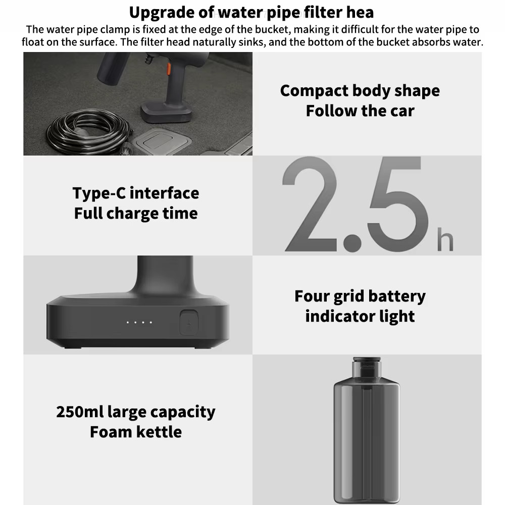 Original Mijia Wireless Car Washer 2 160L/H Large Water Volum Efficient Flushin