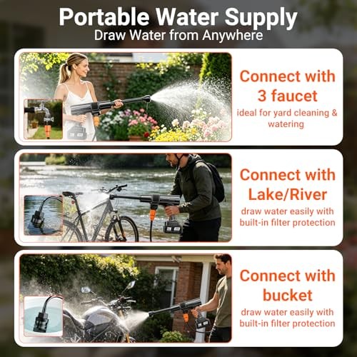 Cordless Pressure Washer, 1500 PSI Max Power Washer with 2×4.0Ah 21V Large