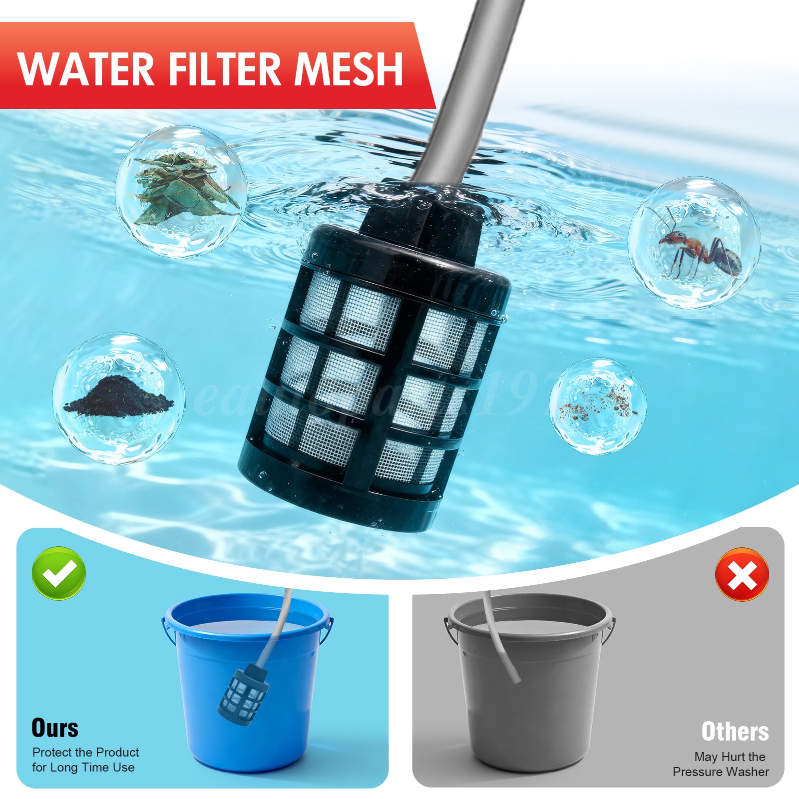 Brushless Portable Cordless Electric Pressure Water Spray Gun Car Washer Tool