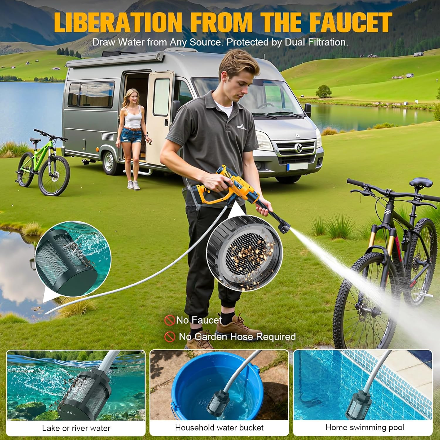 Cordless Pressure Washer Compatible with Dewalt 20V Battery, 800PSI Ultra-Light