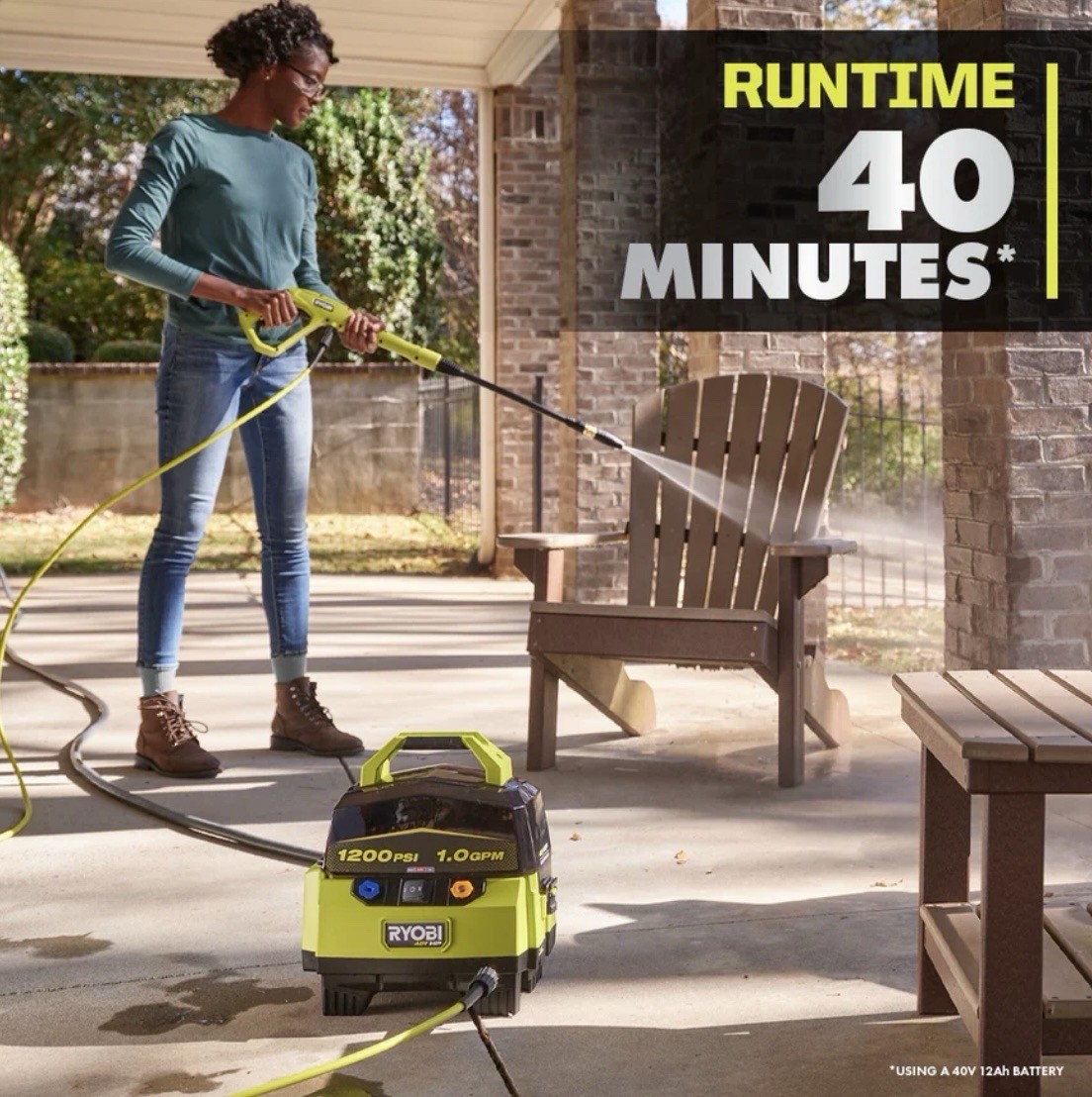 💥BRAND NEW FACTORY SEALED💥RYOBI RY40HPPW12B 40V Brushless PRESSURE WASHER!!!💥