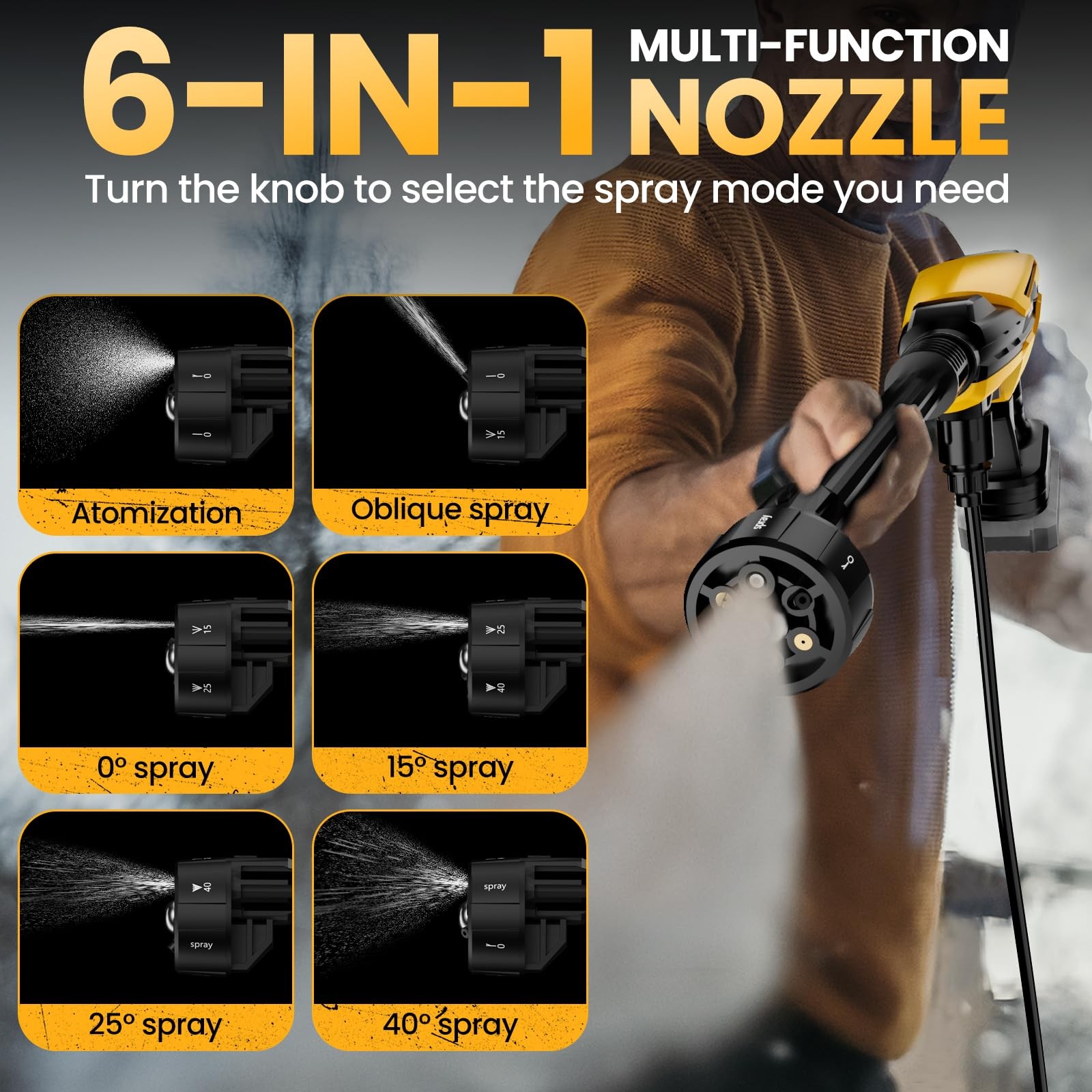 Cordless Pressure Washer for Dewalt 18/20V Battery, 800 PSI Portable Handheld…