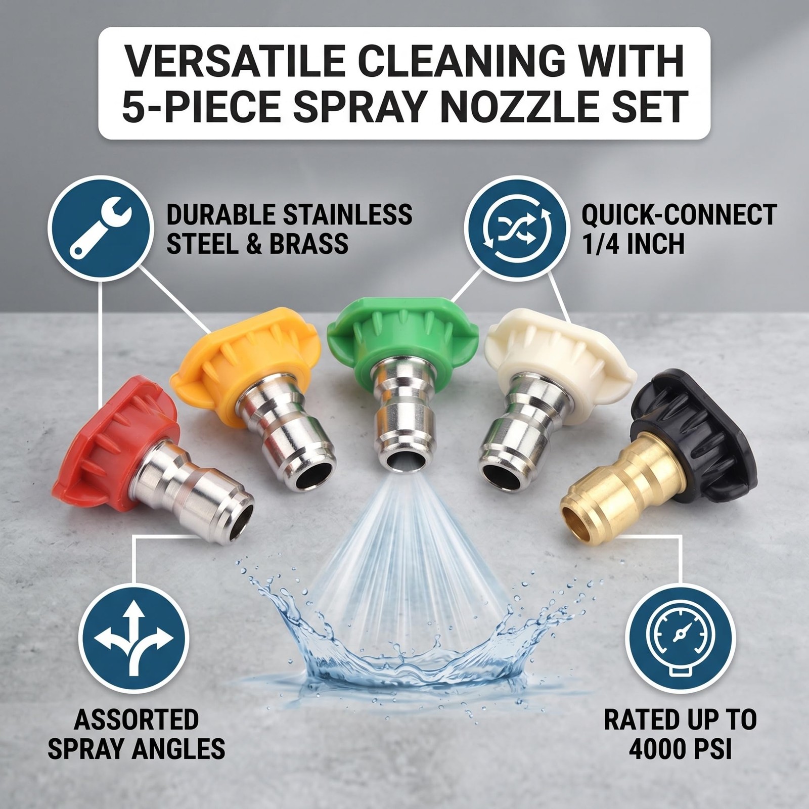 5pcs Pressure Washer Nozzle Set,0° to 60° Quick Connect Stainless Steel Tips …