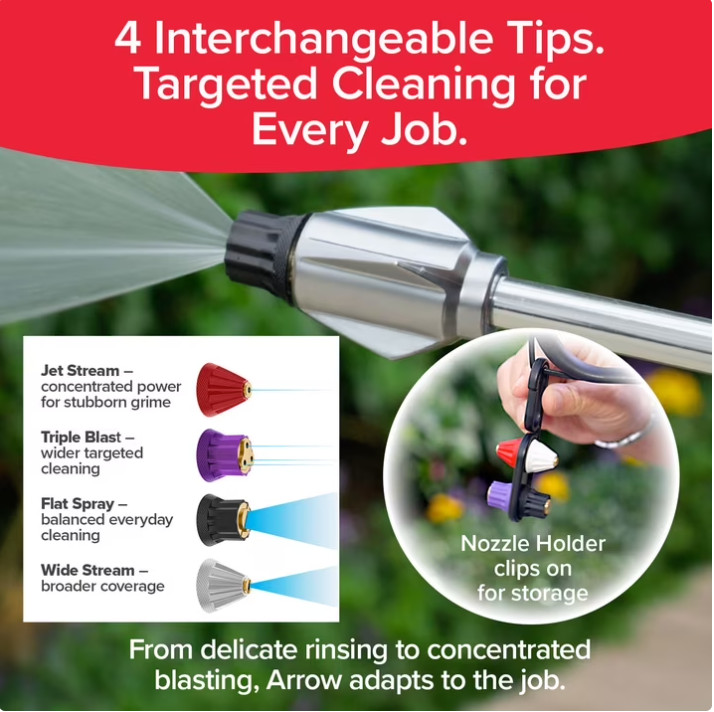 Pocket Hose Arrow, Turn Any Garden Hose Into a Powerful Washer, 4 Precision Tips