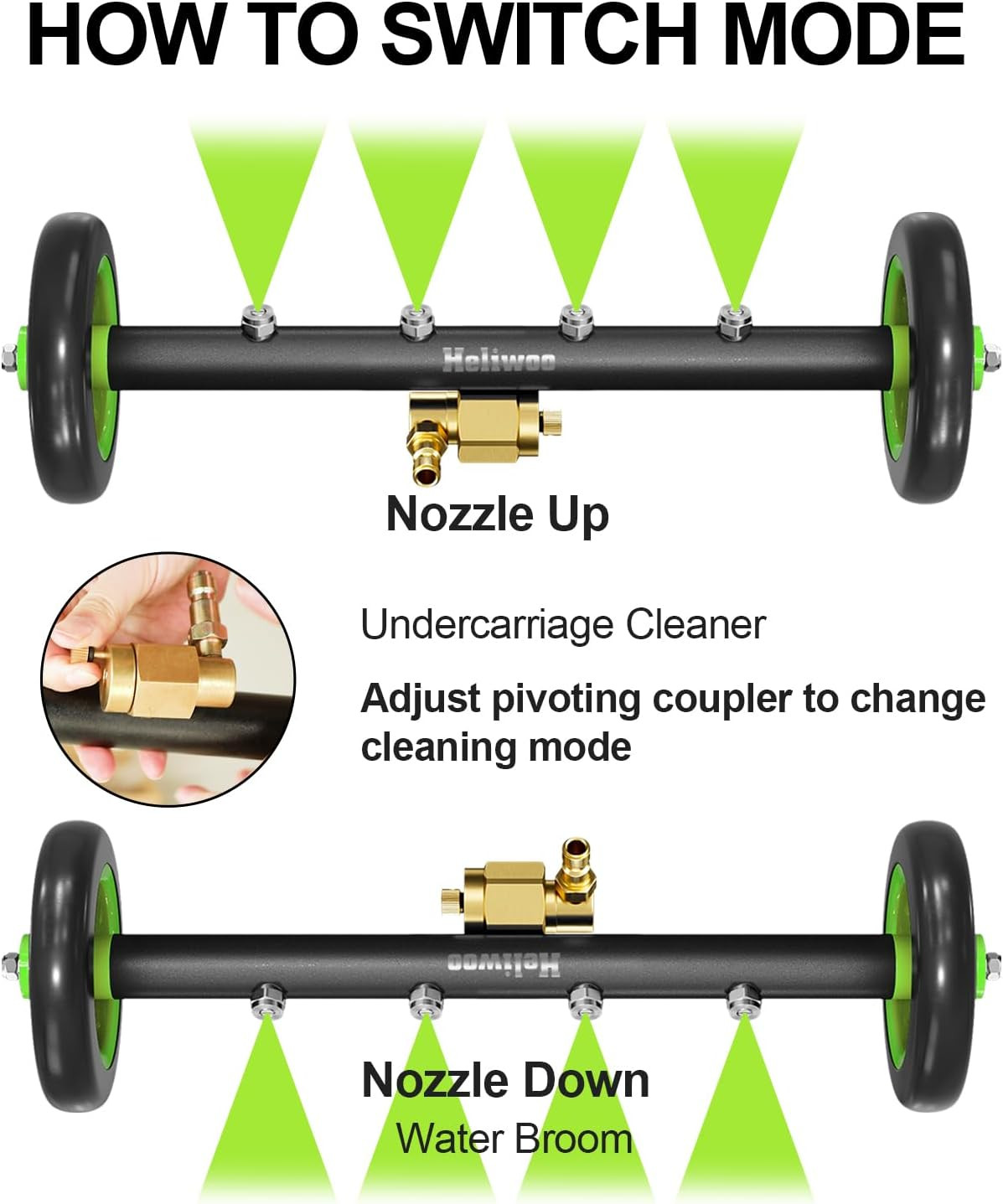 Undercarriage Pressure Washer Attachment 16 Inch, Water Broom 4000 PSI | Dual F