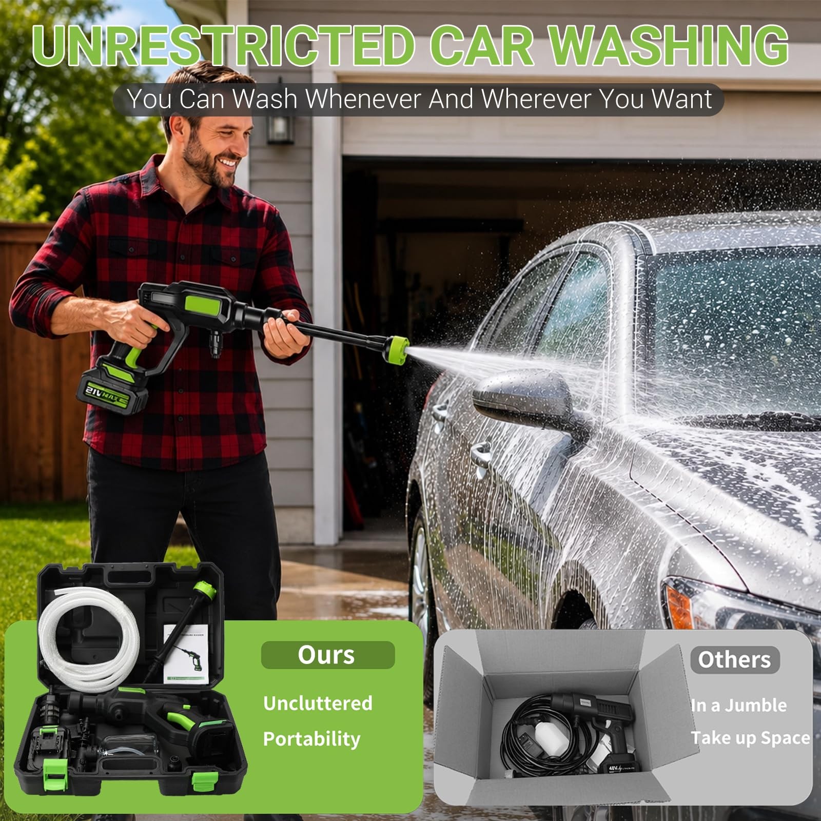 Cordless Portable Washer, Handheld Washer with 6-in-1 Nozzle, Battery Operate…