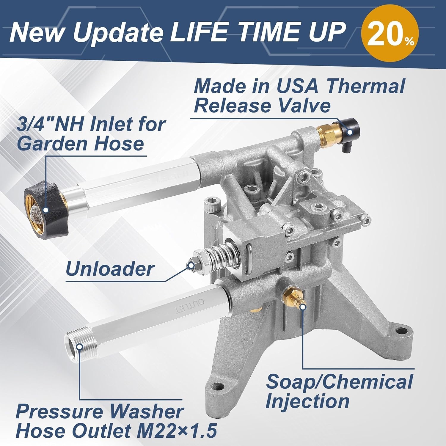 2800 Psi 7/8″ Pressure Washer Pump For Craftsman, CMXGWAS020734 , CMXGWAS020737