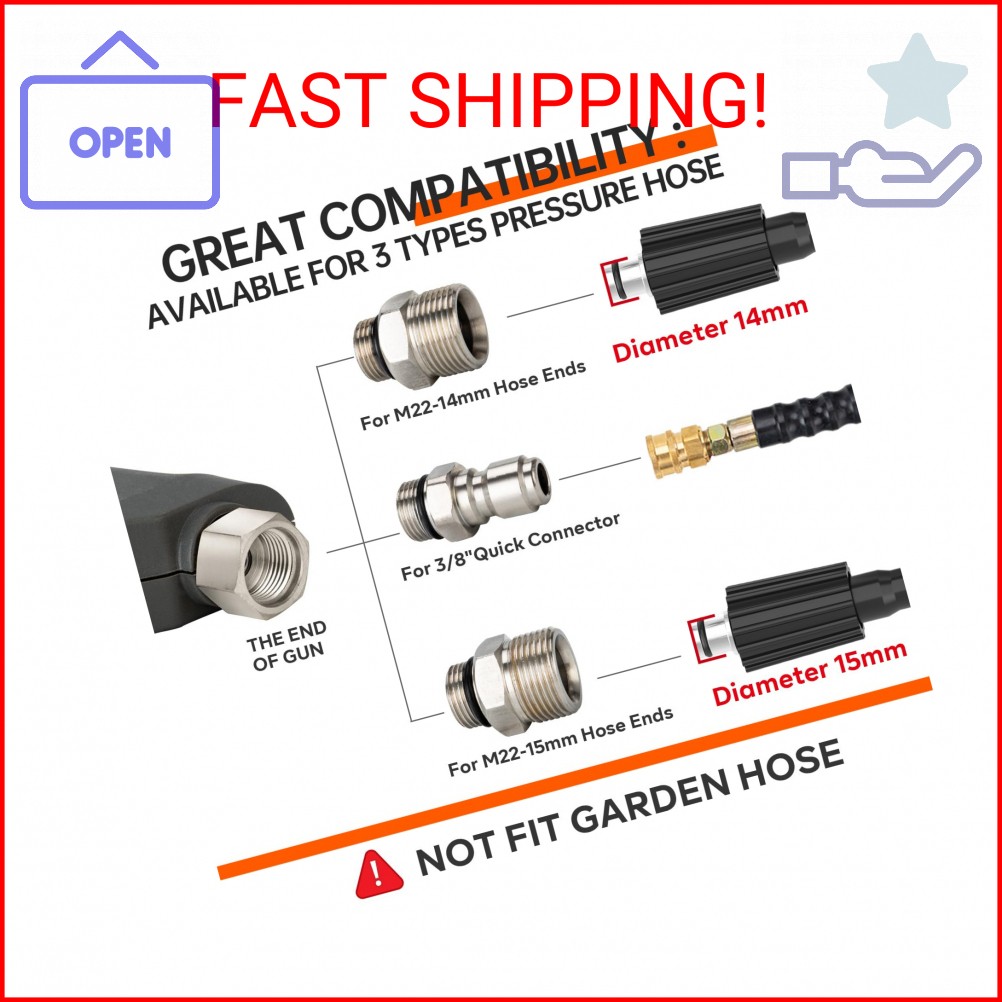 AURORA CAR Pressure Washer Short Gun, Commercial 5000 PSI 12 GPM 5 Spray Nozzle