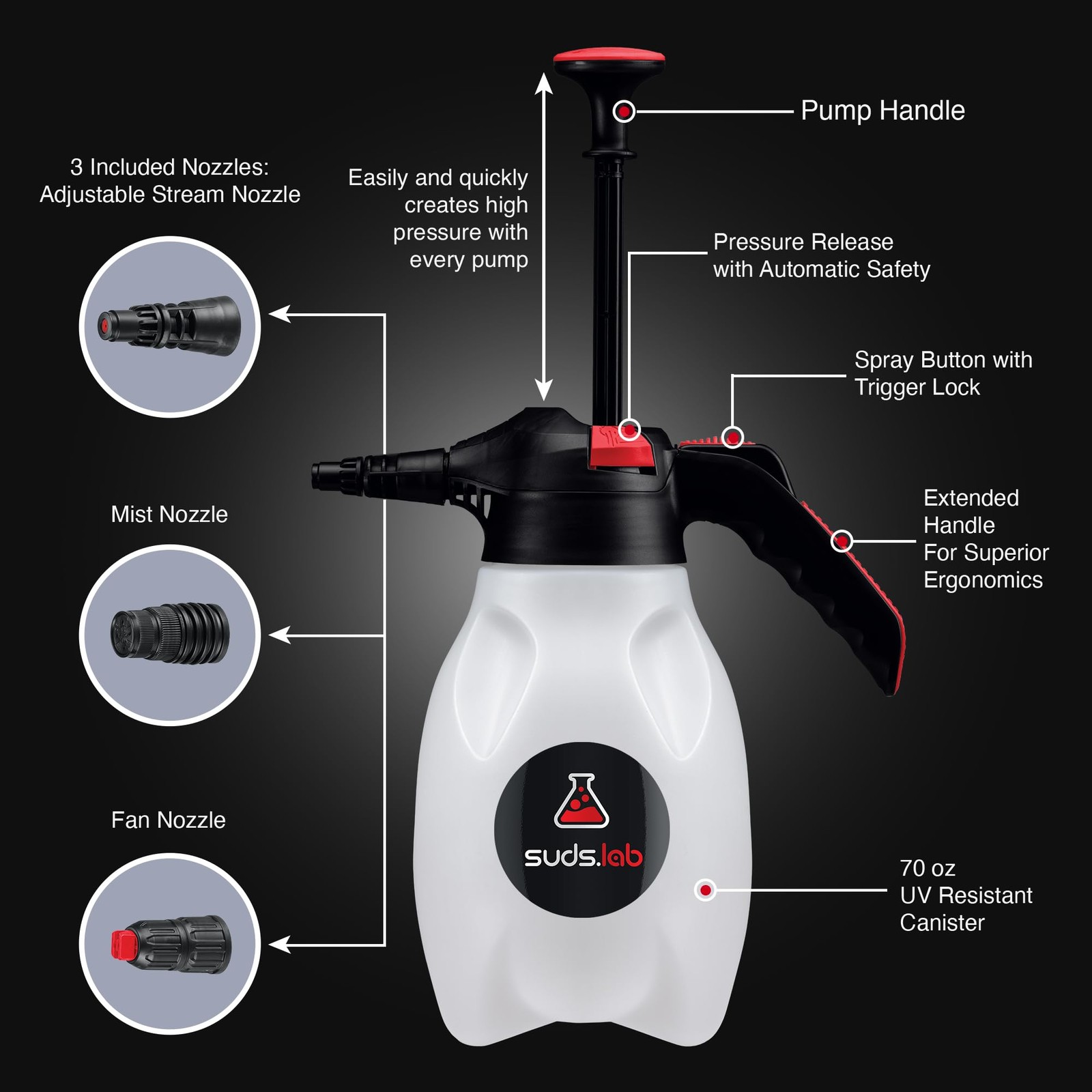 Suds Lab F5 Foam Master TripleAction Pump Sprayer 3 Nozzles 70 Oz Car Wash