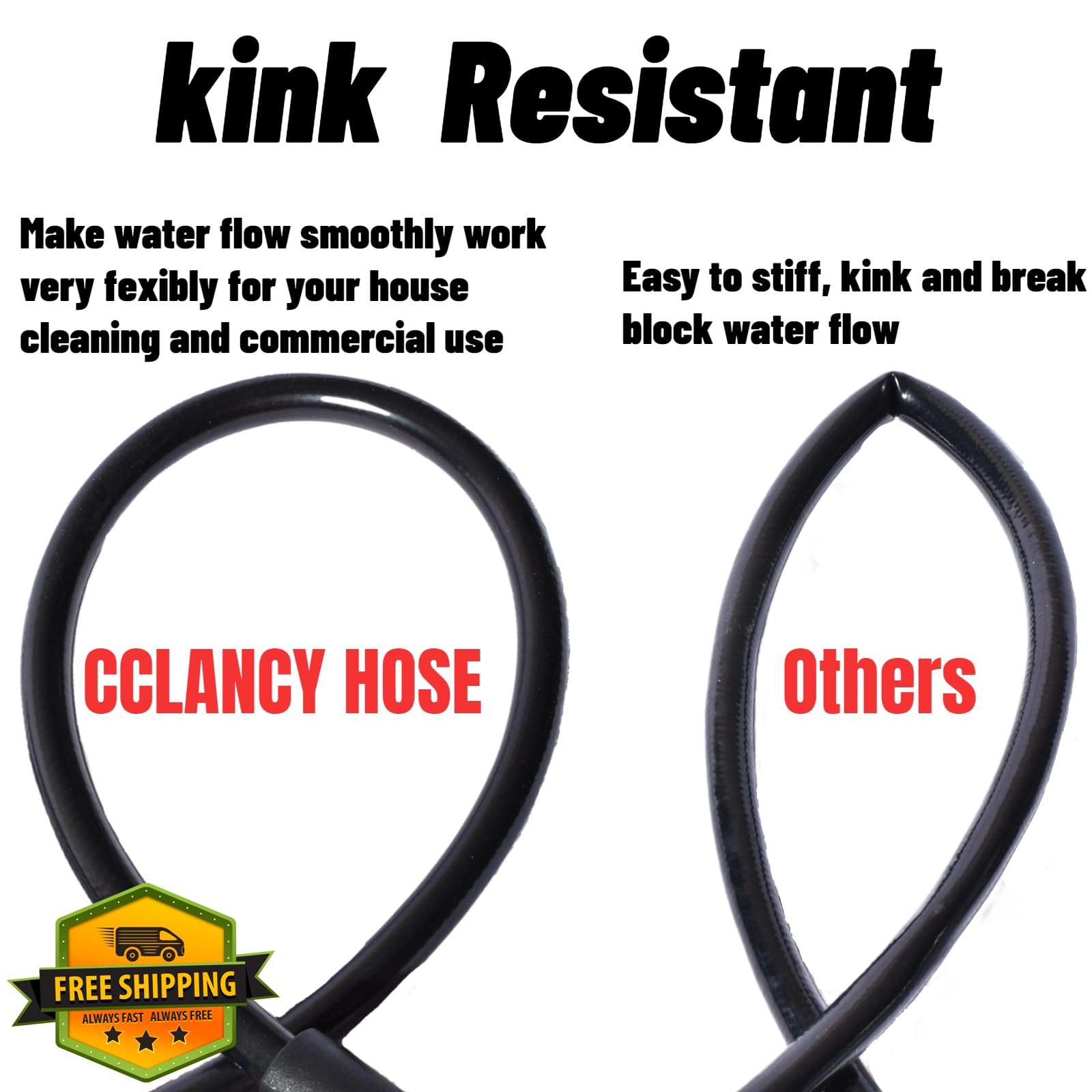 CCLANCY sewer jetter kit 150ft