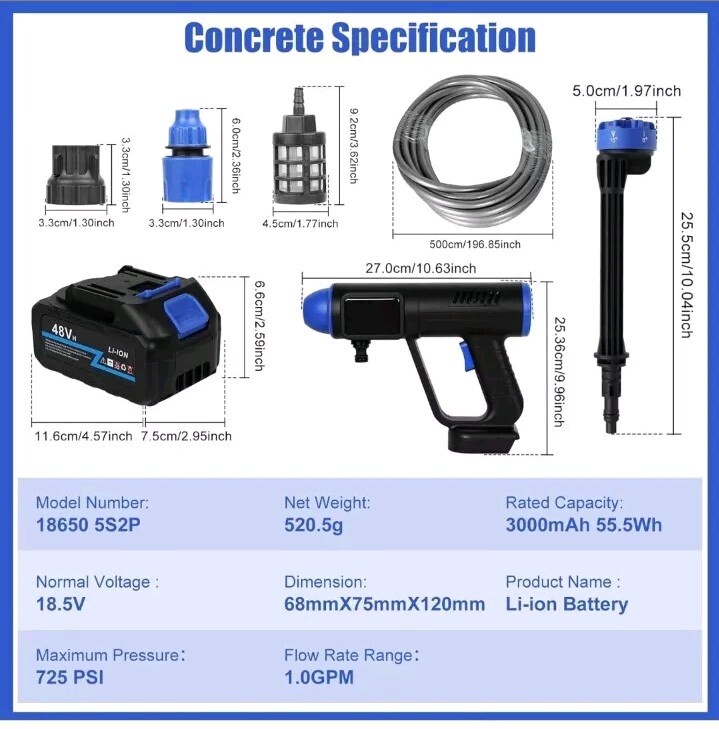 Electric Power Washer – 725PSI 1.0GPM Portable Power Cleaner
