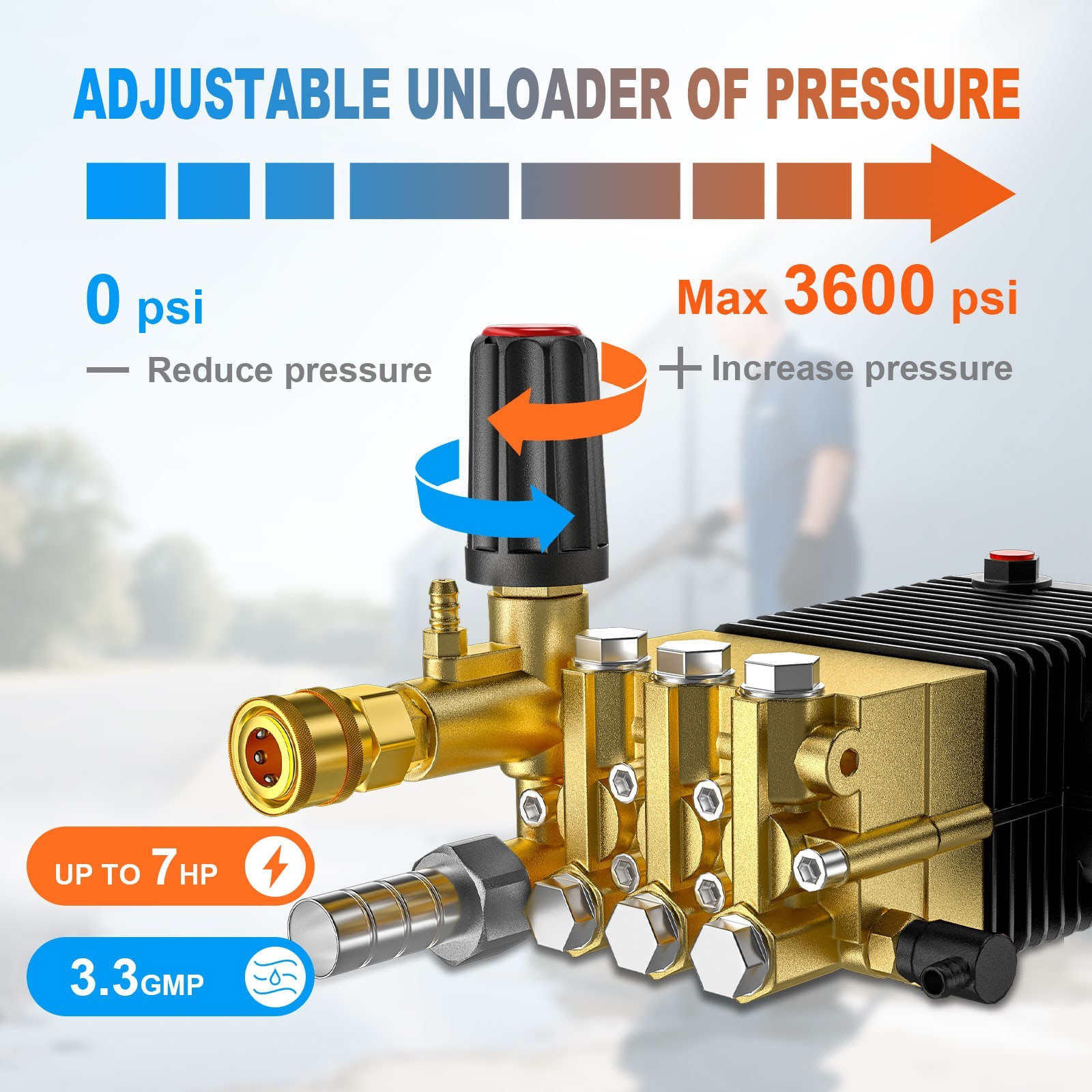 3.3 GPM 3600 PSI Gas Pressure Washer w/ Electric Start 50FT Hose 5 Nozzles Kit