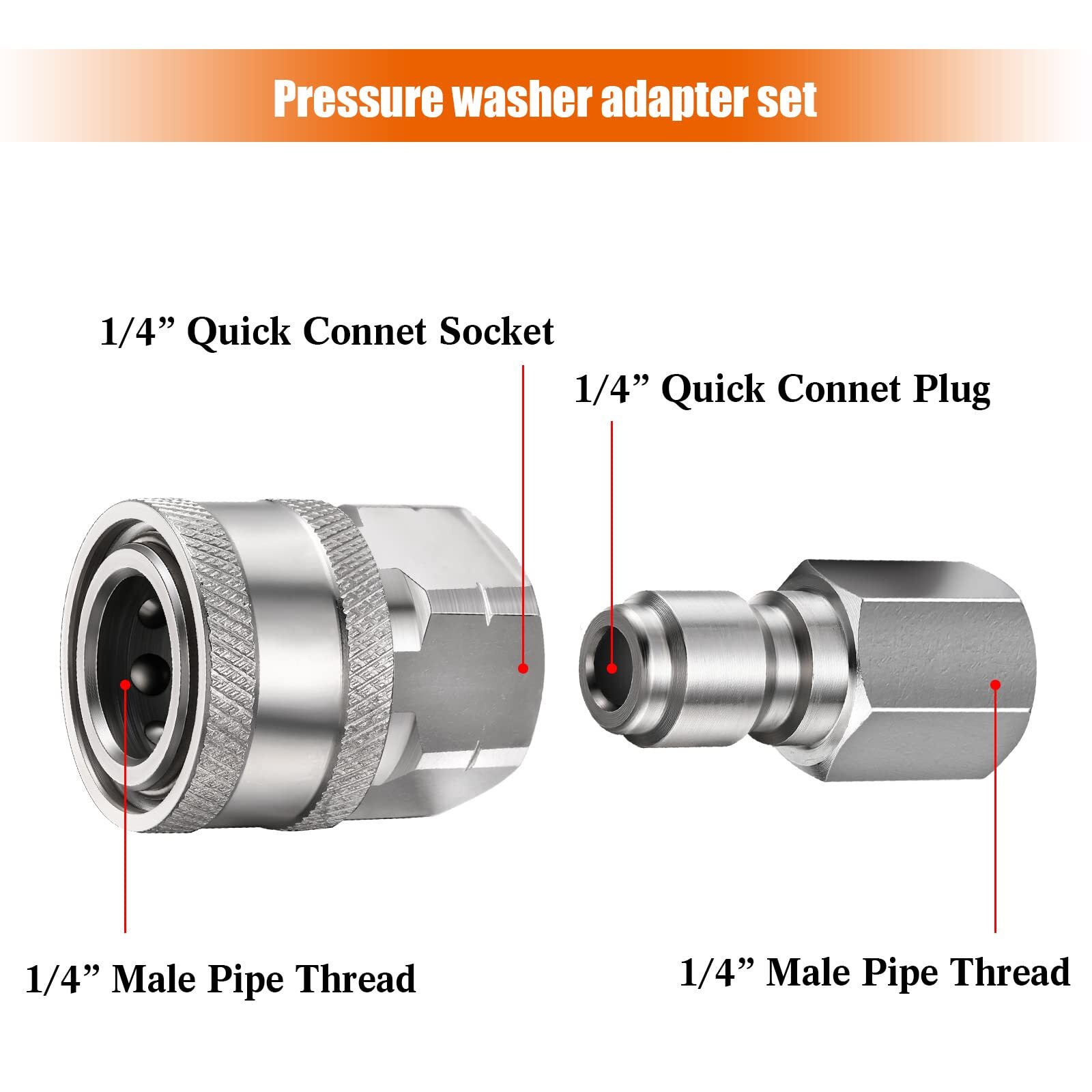 2 Sets NPT 1/4 Inch Pressure Washer Coupler Quick Connect Plug Male Female