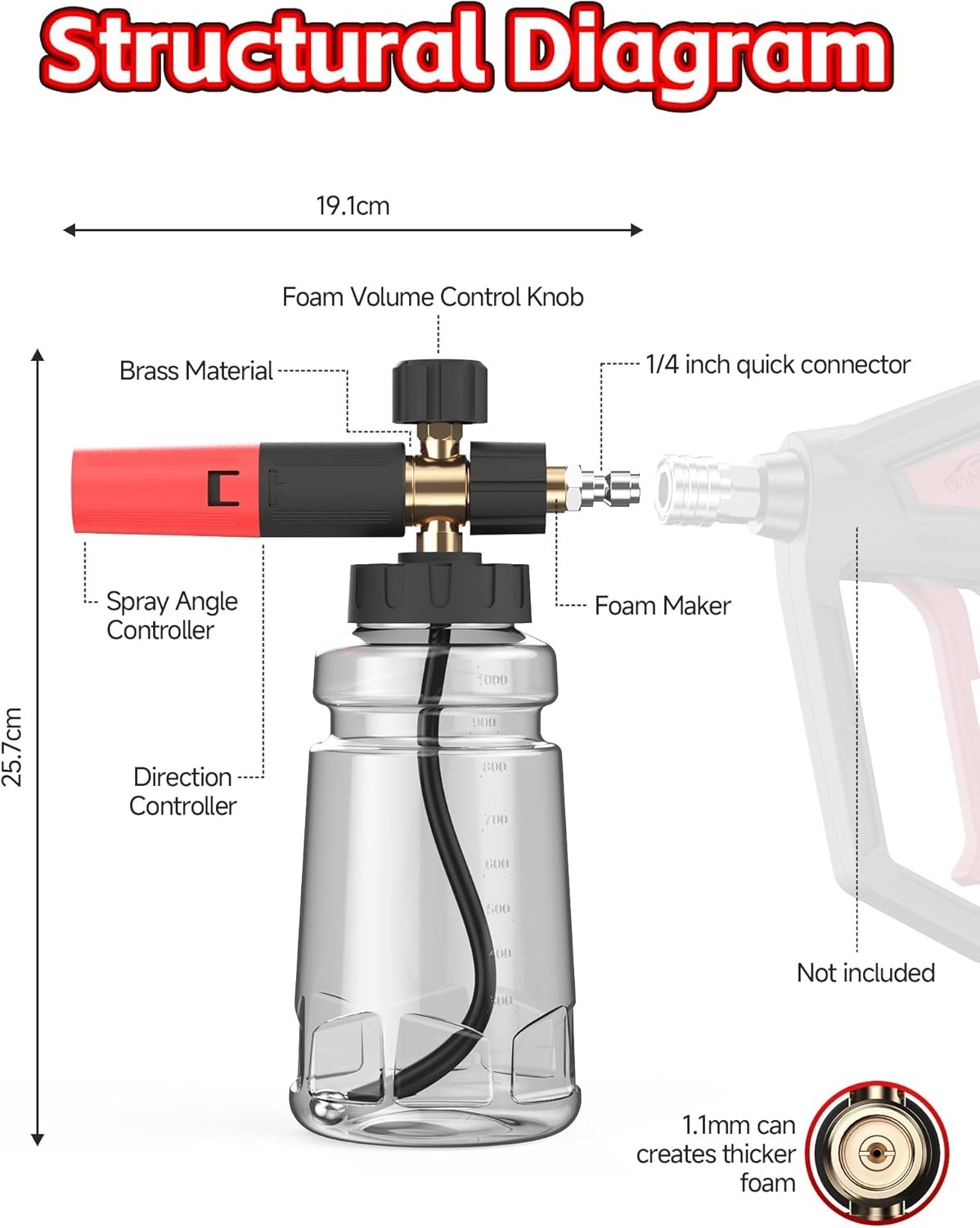 Foam Cannon for Pressure Washer with 1/4″ Quick Connector, Wide Mouth Foam Canno