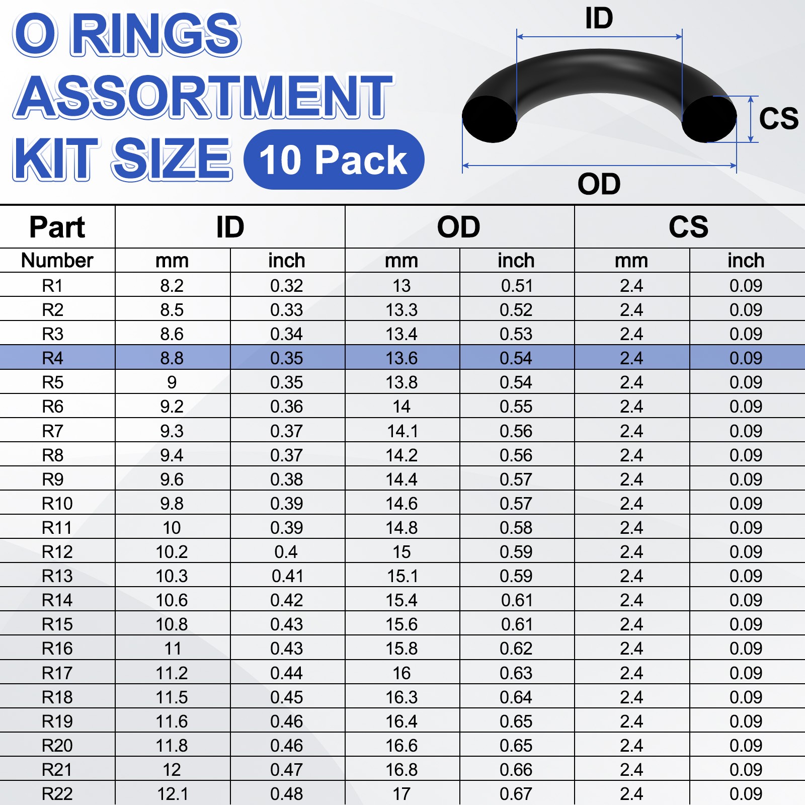 1-Set 3/8″ Nitrile Rubber O Ring Assortment Kit for Quick Coupler [Black]