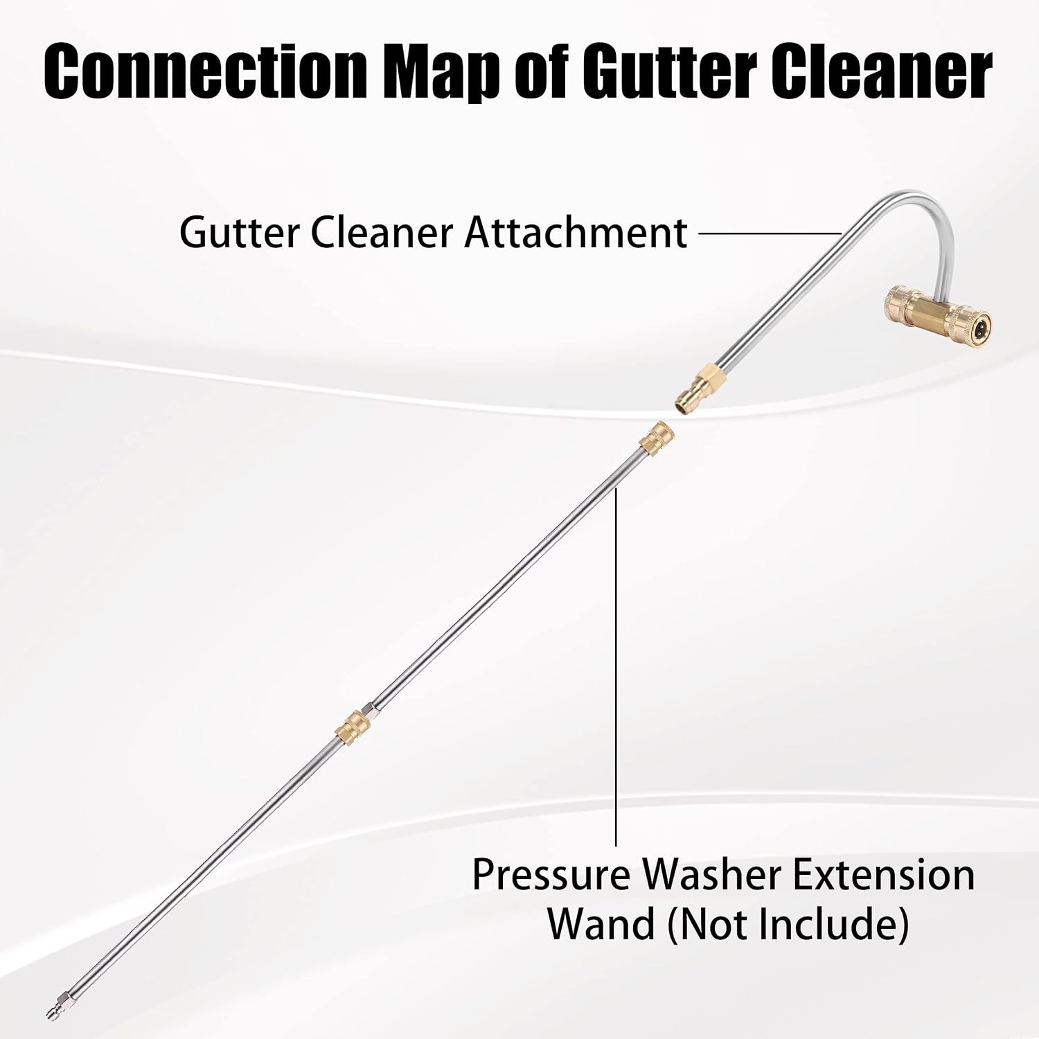 FIXFANS Pressure Washer Gutter Cleaner Attachment, 4000 PSI, Gutter Cleaning for