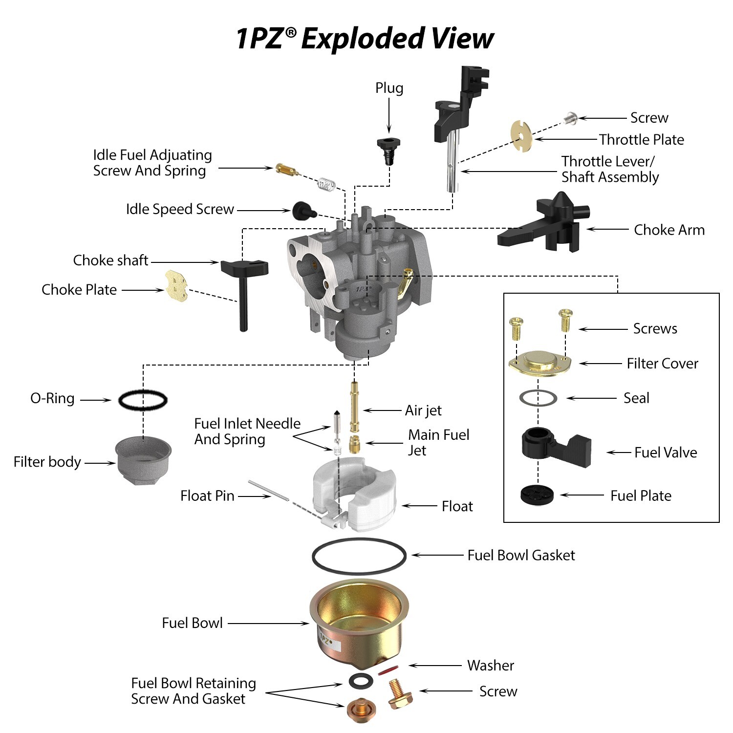 HOMELITE PRESSURE WASHER CARBURETOR 179CC 180CC DJ165F 2700PSI 2.3GPM UT80522D