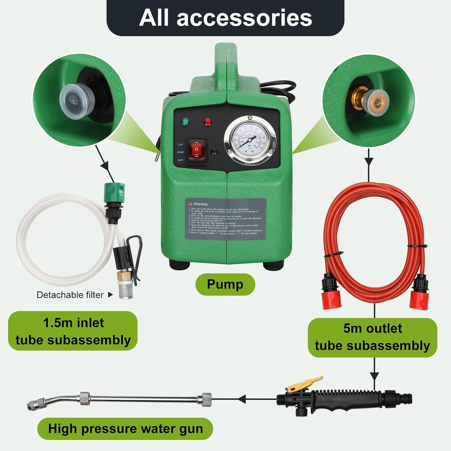 ZPB140 Port A Blaster HVAC Coil Cleaning, Portable Pressure Washer & Coil Jet