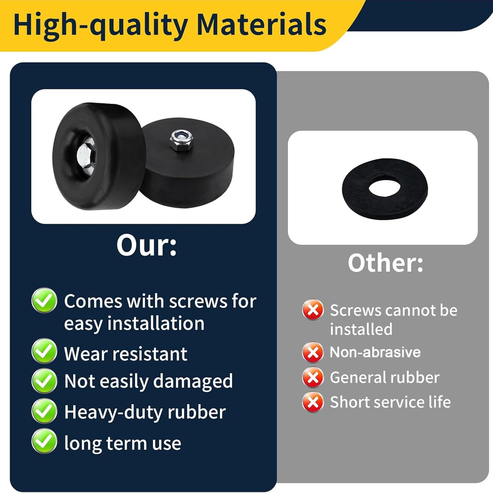 2-Pack Heavy Duty Anti Vibration Rubber Foot for Generators, Pressure Washers, C