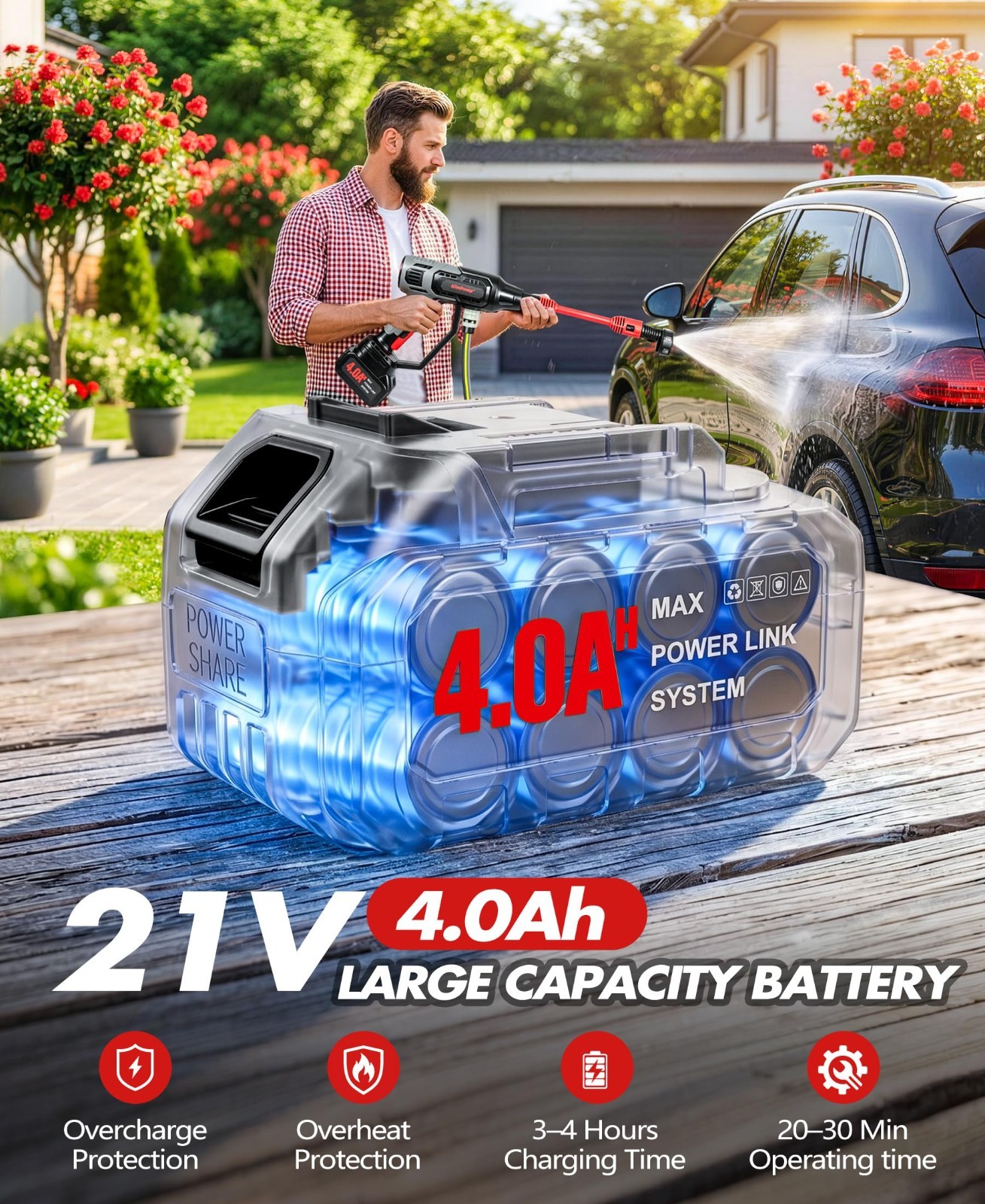 Portable Cordless Car Washer – 6-in-1 Nozzle, LCD Touch Panel, Adjustable Pressu