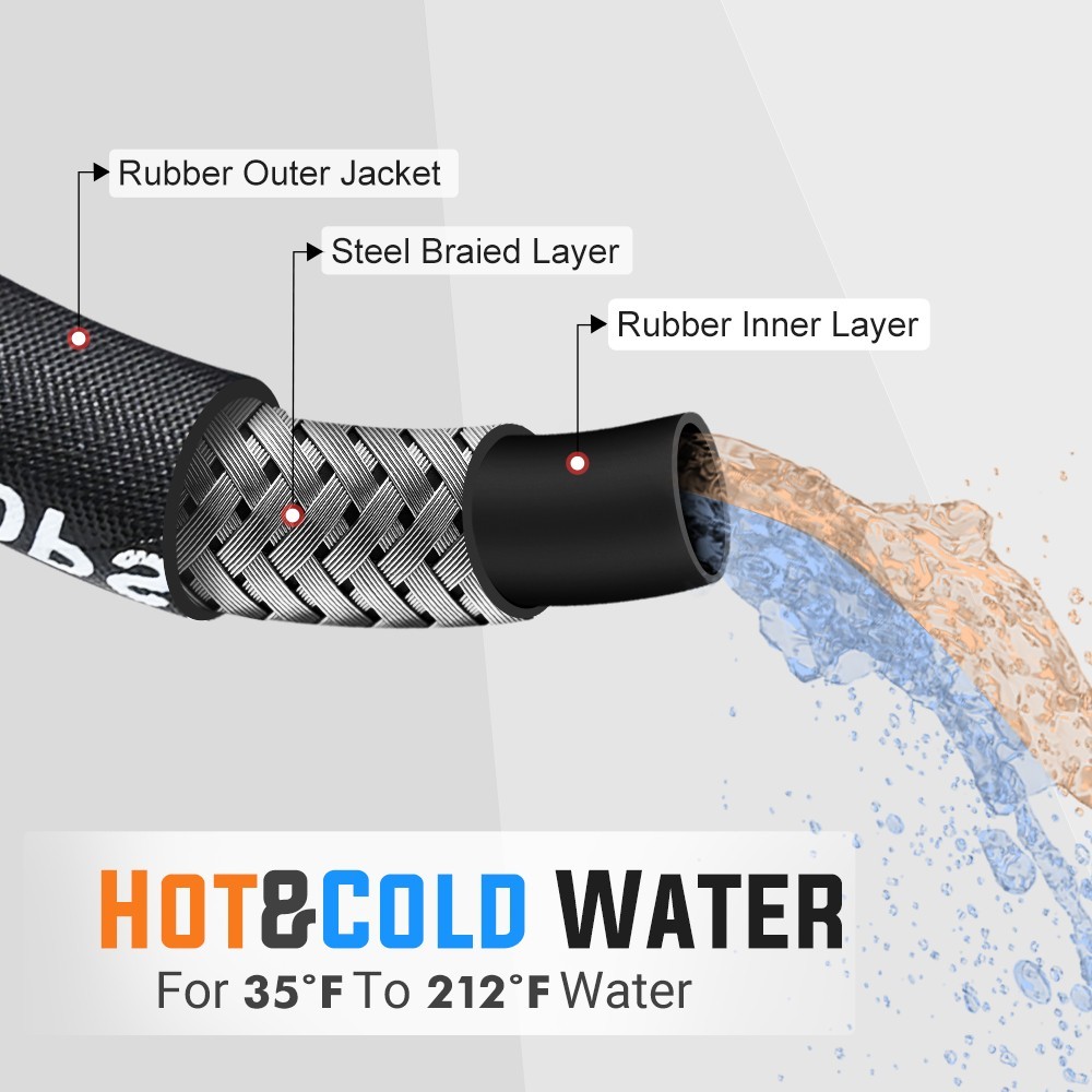 YAMATIC 4000PSI Flexible Pressure Washer Hose Kink Resistant 3/8″ Quick Connect