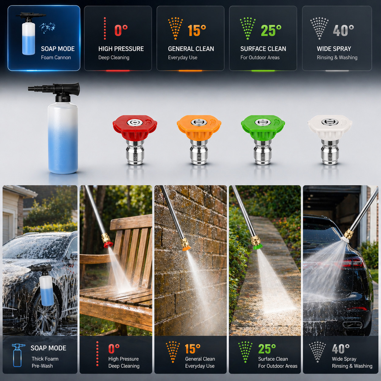 Electric Pressure Washer 4500PSI 3.0GPM with Adj-15-Level Touch Screen For patio