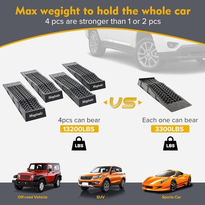 Low Profile Car Ramps 4Pcs Heavy Duty Plastic Service 6T Capacity Oil Change New
